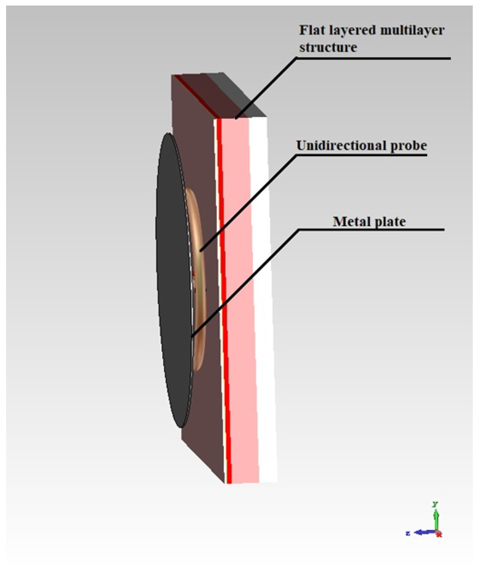 Applsci 11 05415 g005