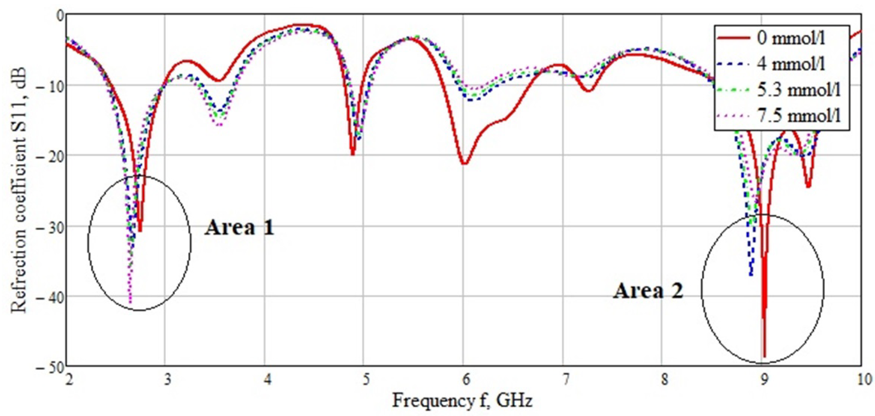 Applsci 11 05415 g007