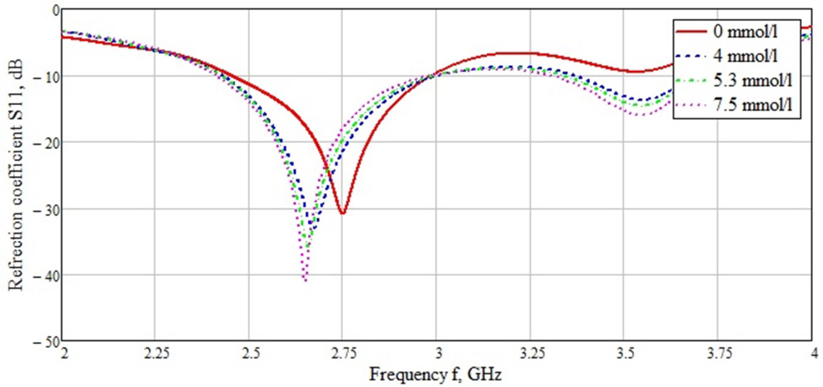 Applsci 11 05415 g008