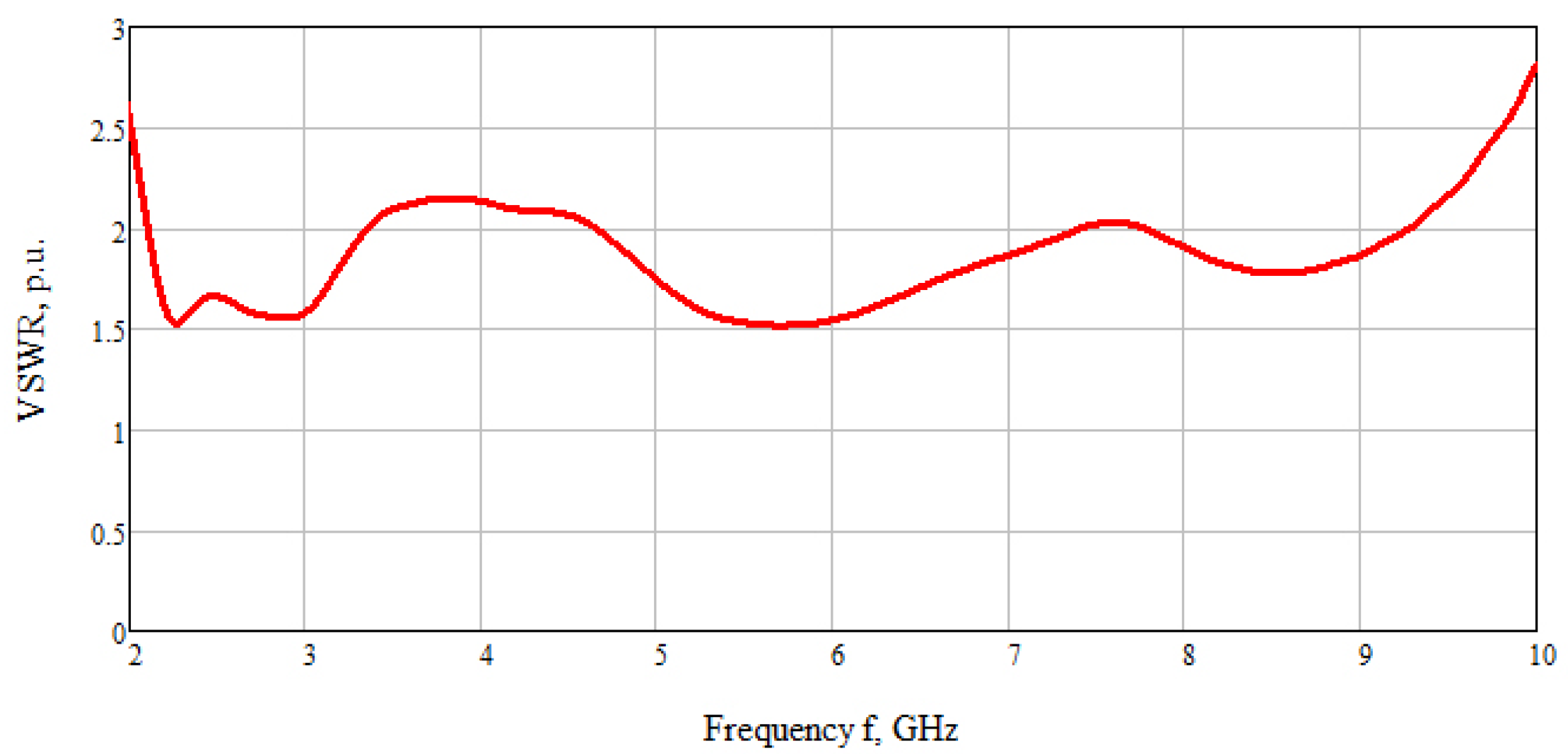 Applsci 11 05415 g009