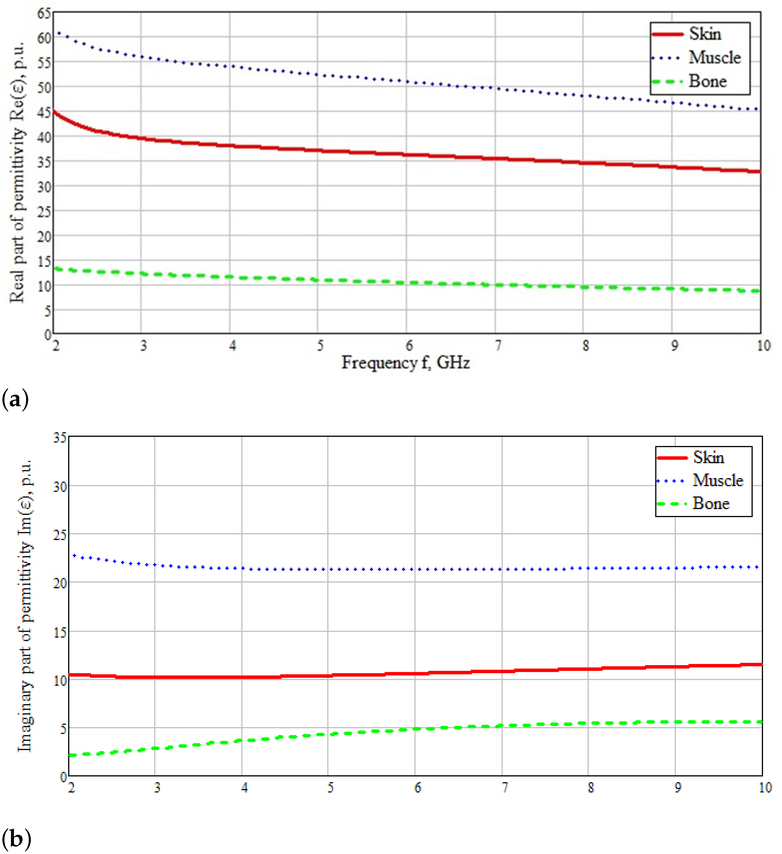 Applsci 11 05415 g010