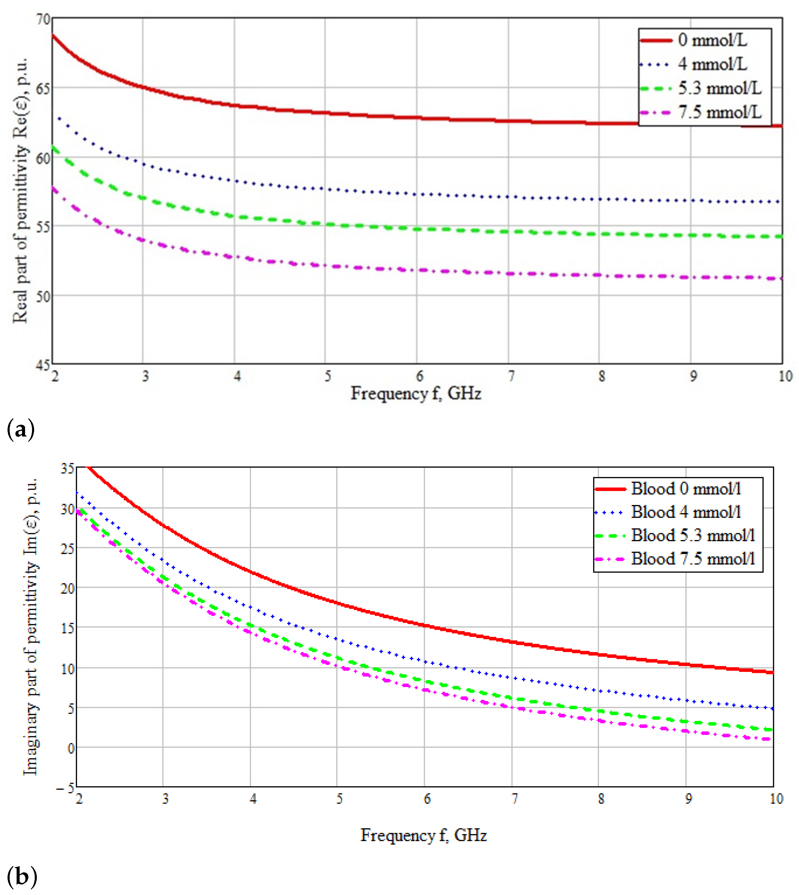 Applsci 11 05415 g011