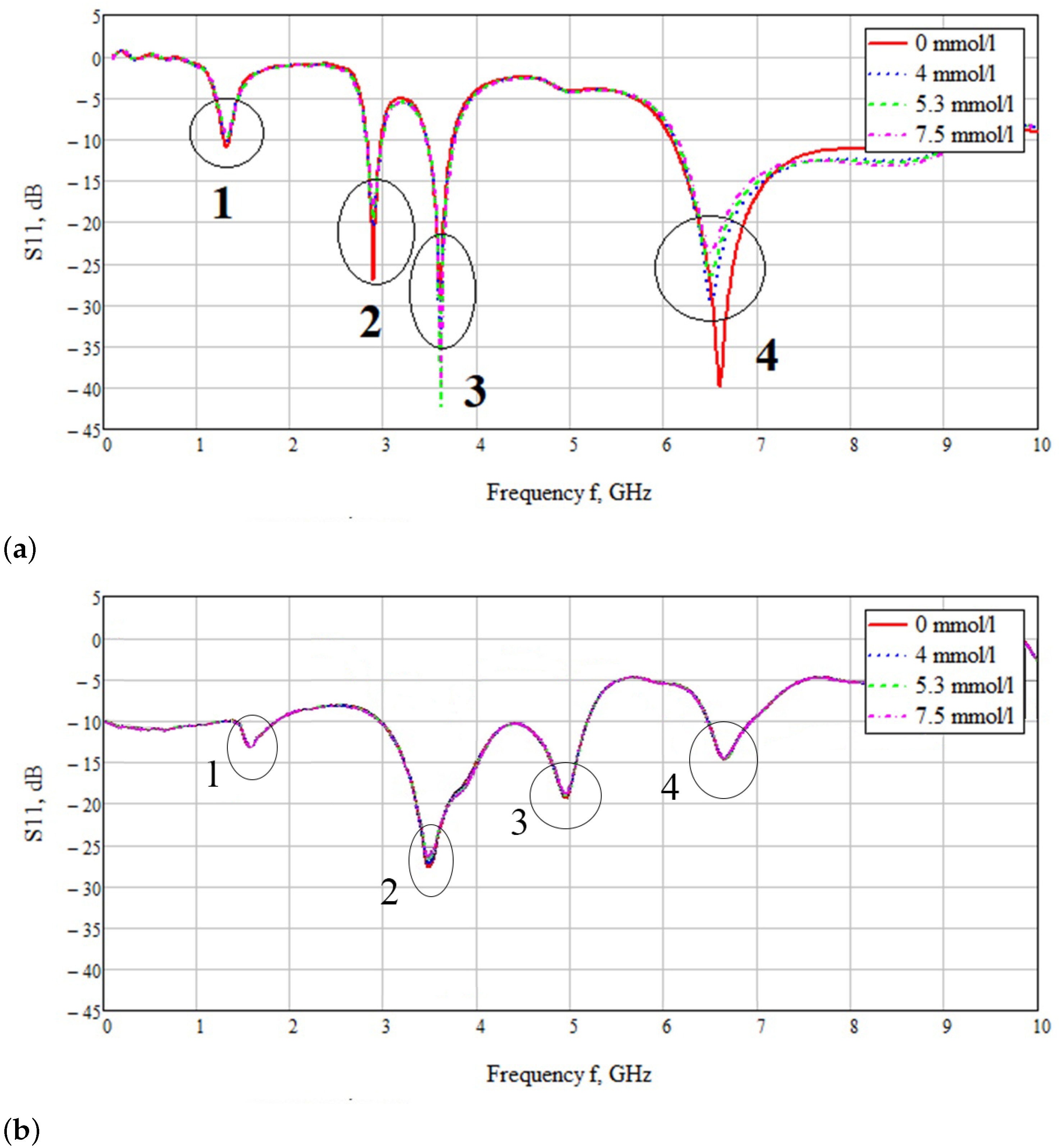 Applsci 11 05415 g016
