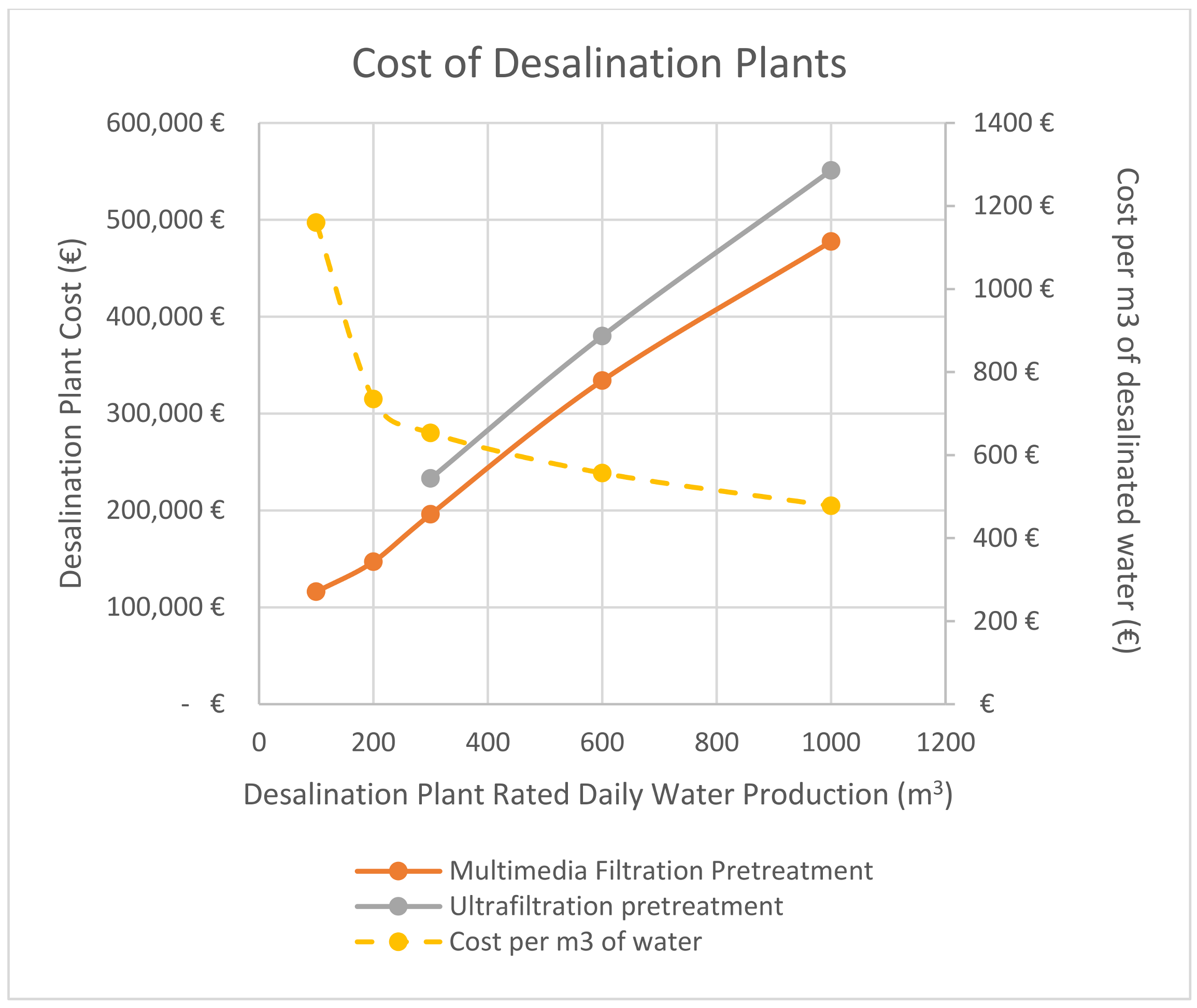 Applsci 11 05419 g003