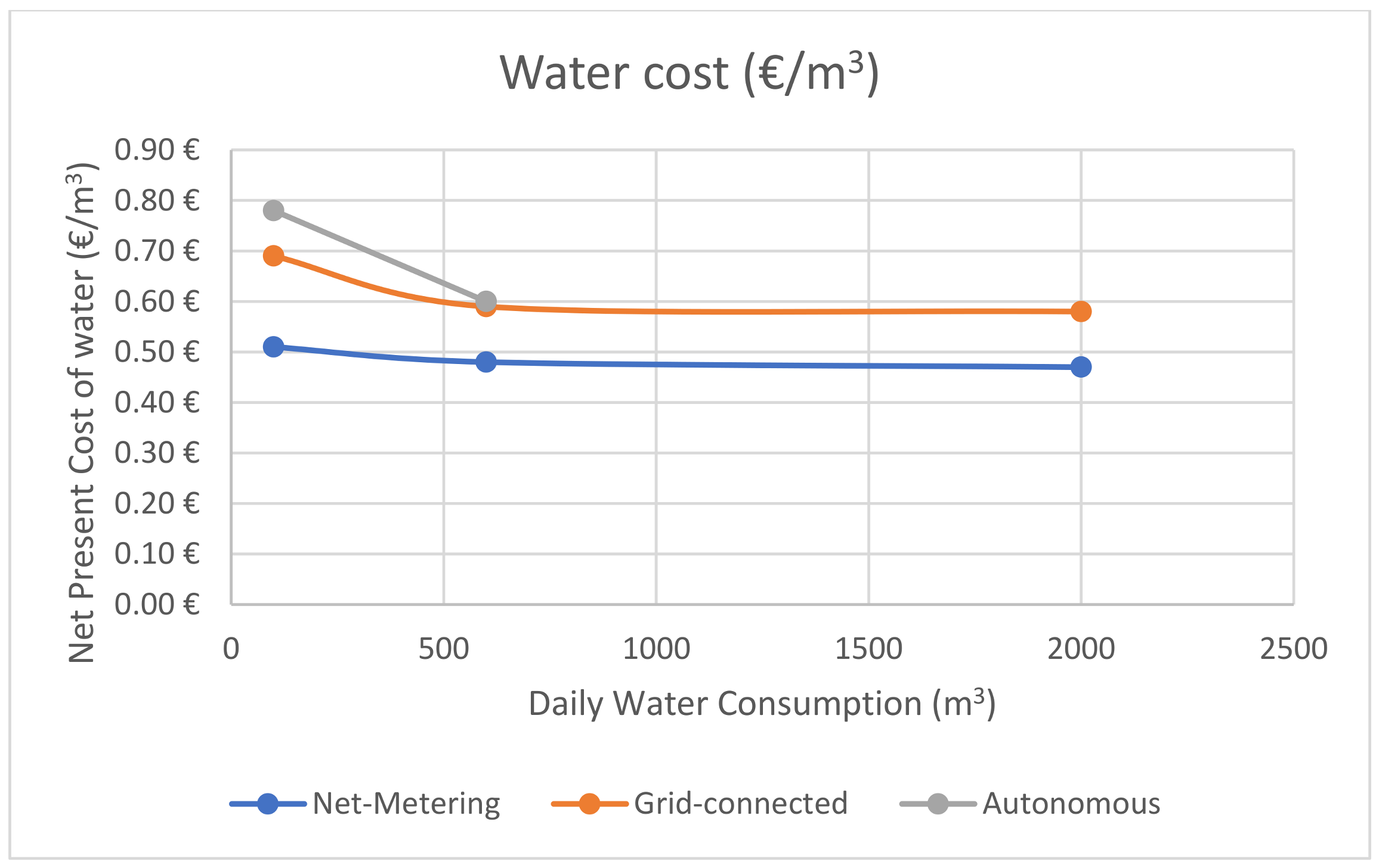 Applsci 11 05419 g005
