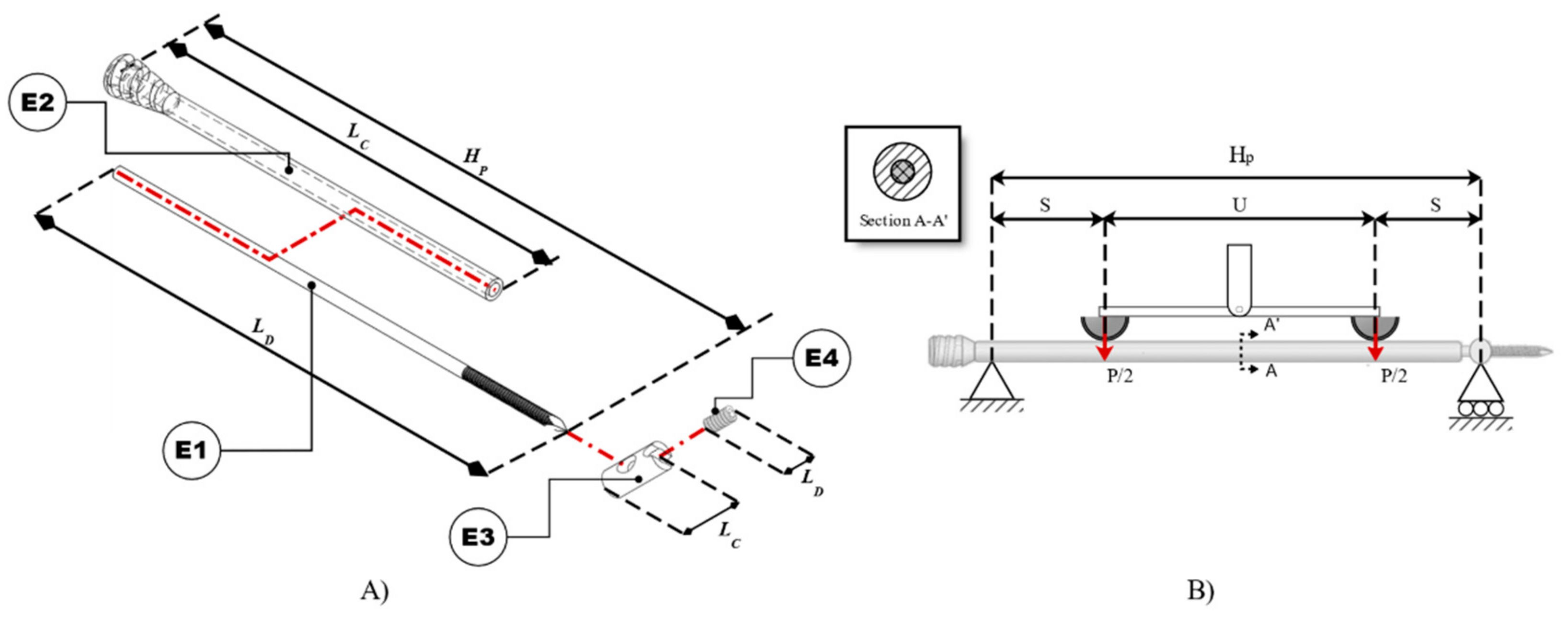 Applsci 11 05422 g001