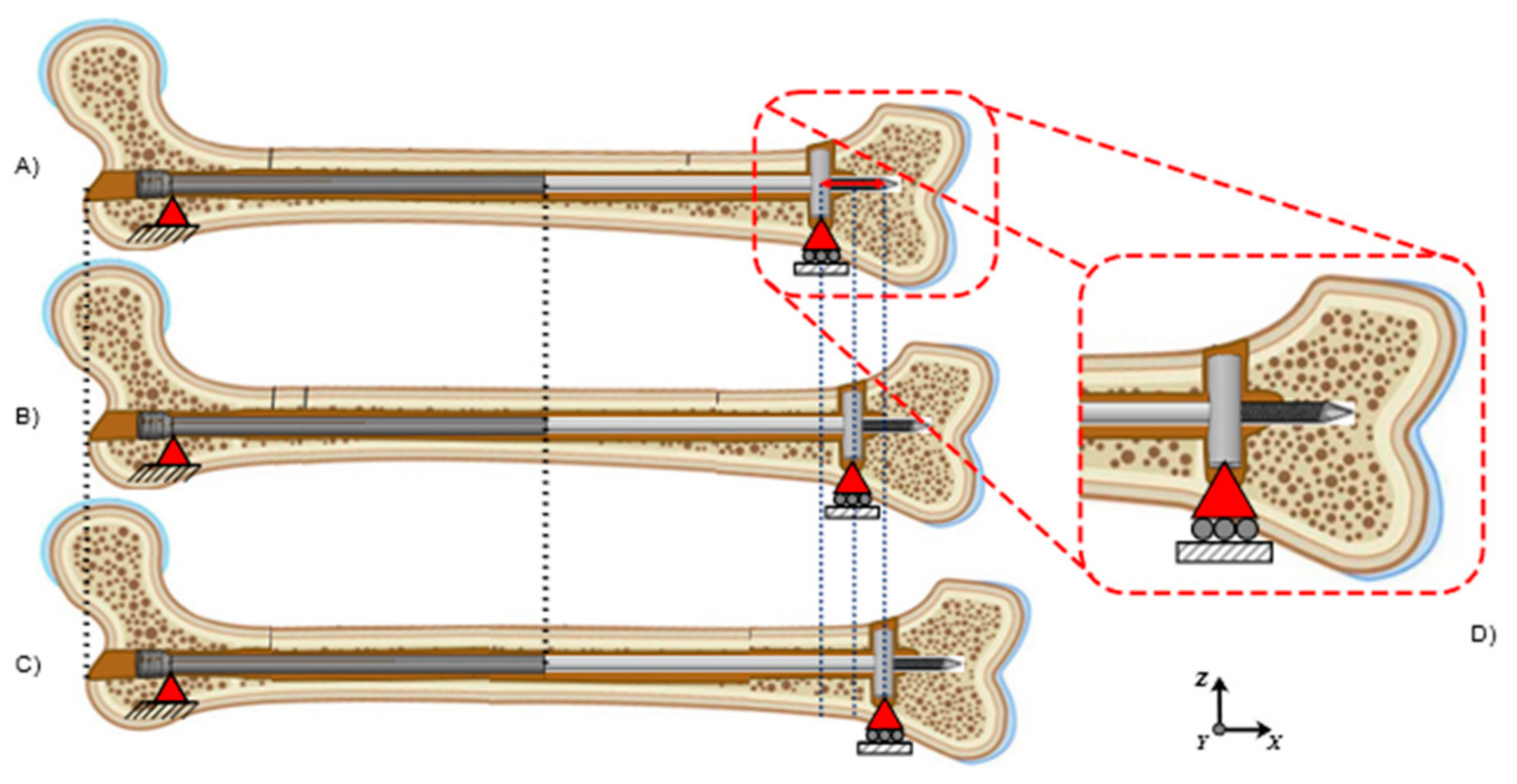 Applsci 11 05422 g002