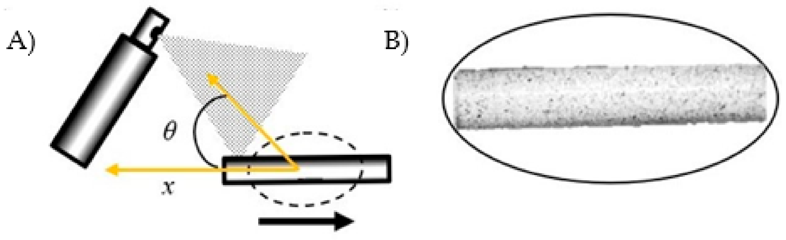 Applsci 11 05422 g003