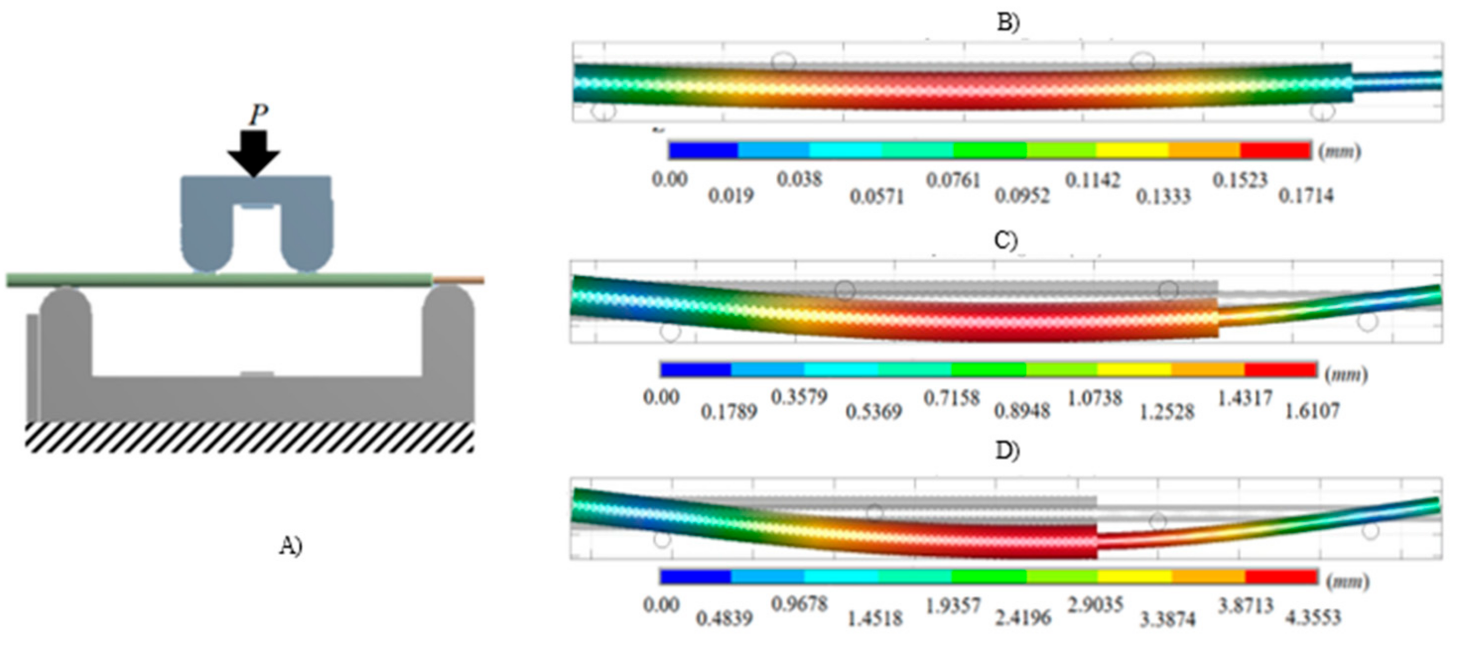 Applsci 11 05422 g005
