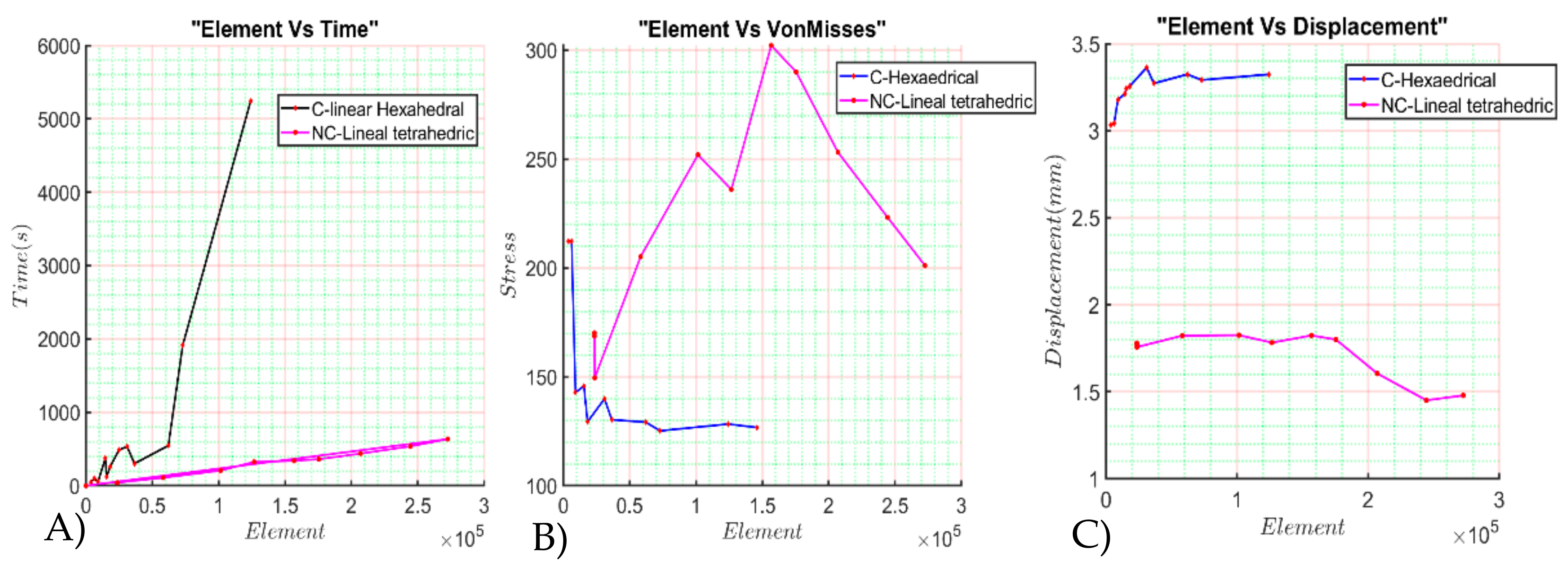 Applsci 11 05422 g009