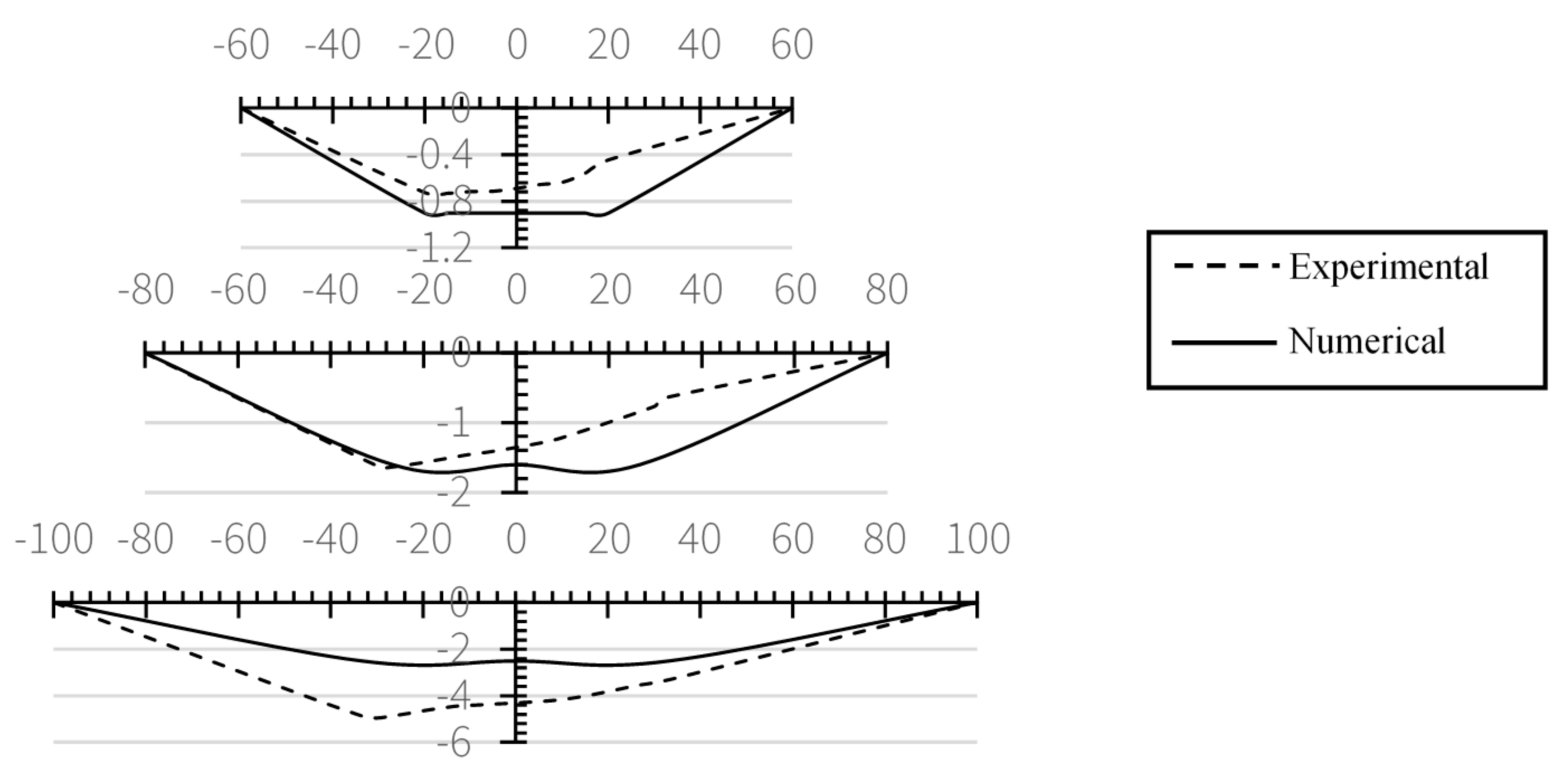 Applsci 11 05422 g010