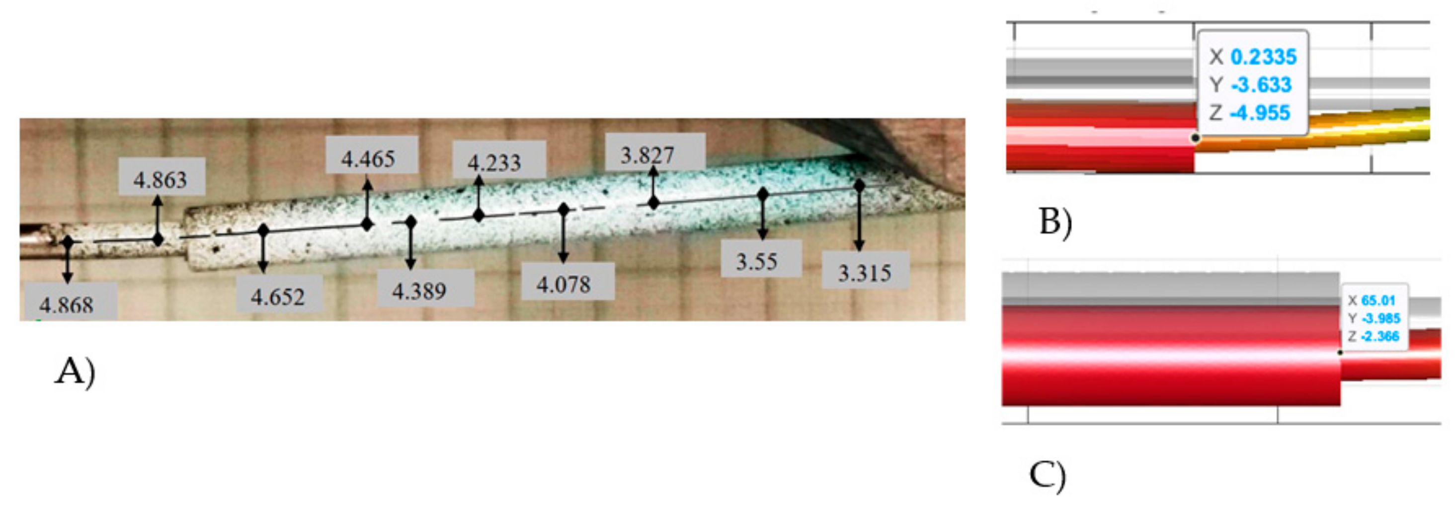 Applsci 11 05422 g011