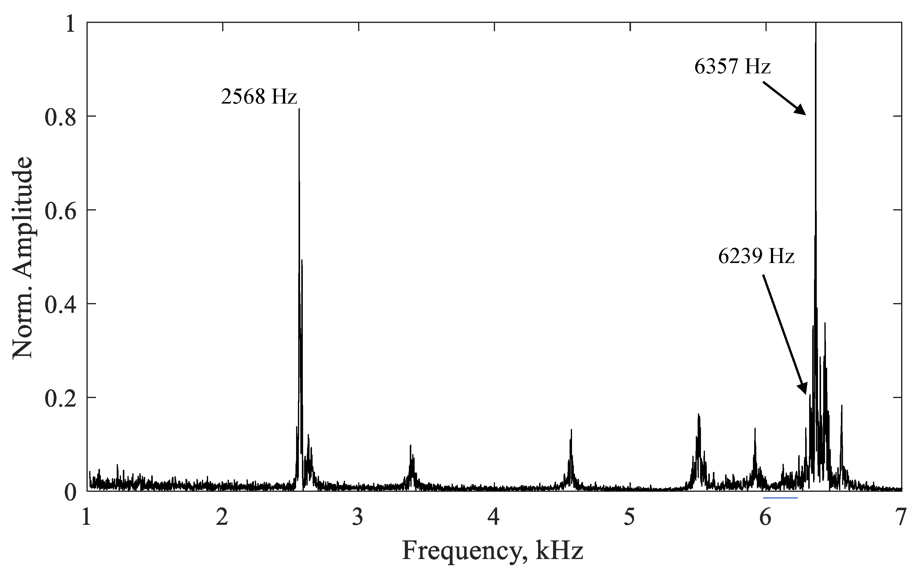 Applsci 11 05430 g003