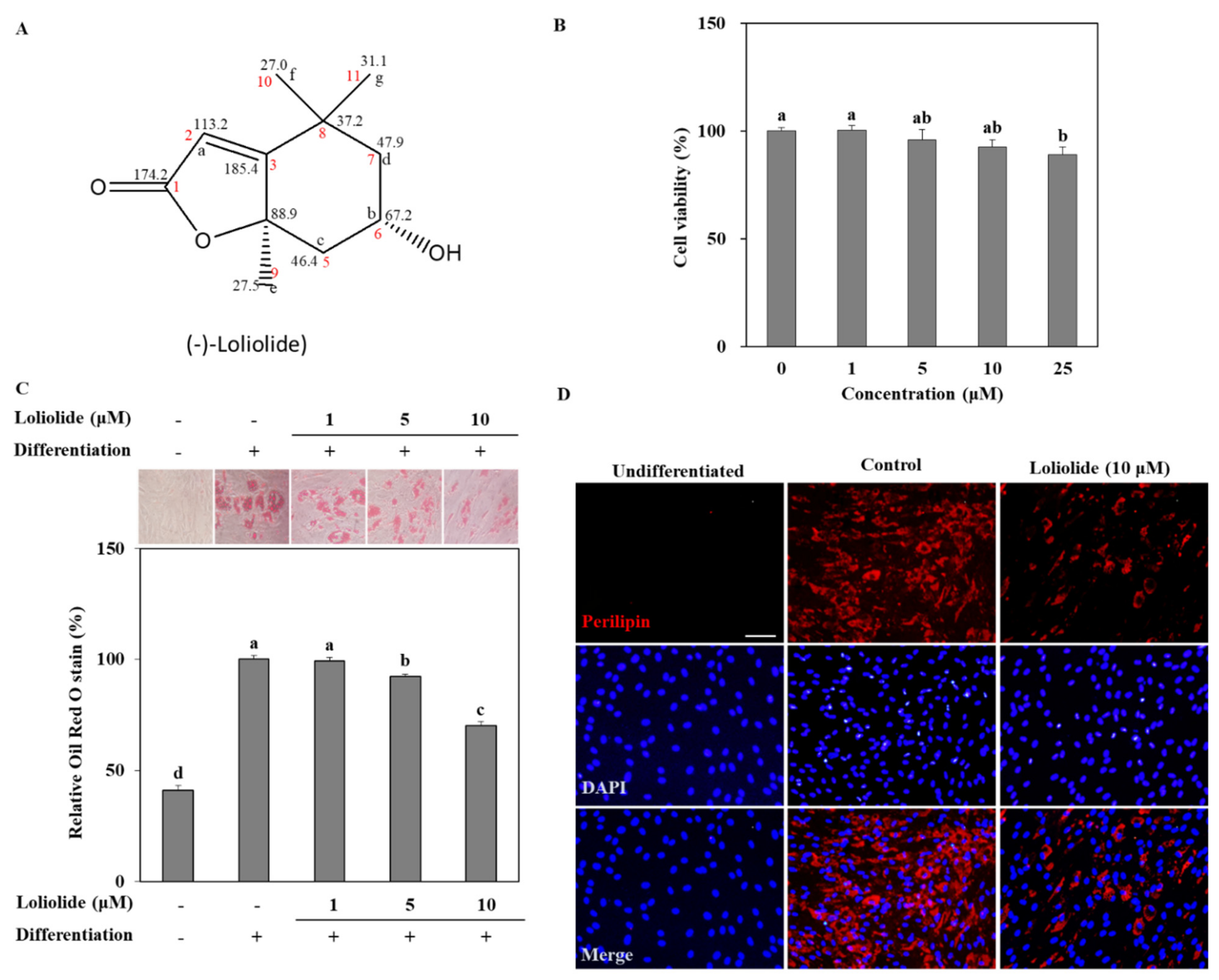 Applsci 11 05435 g001