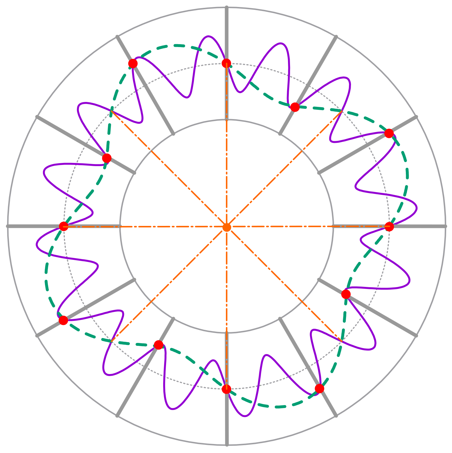 Applsci 11 05437 g001