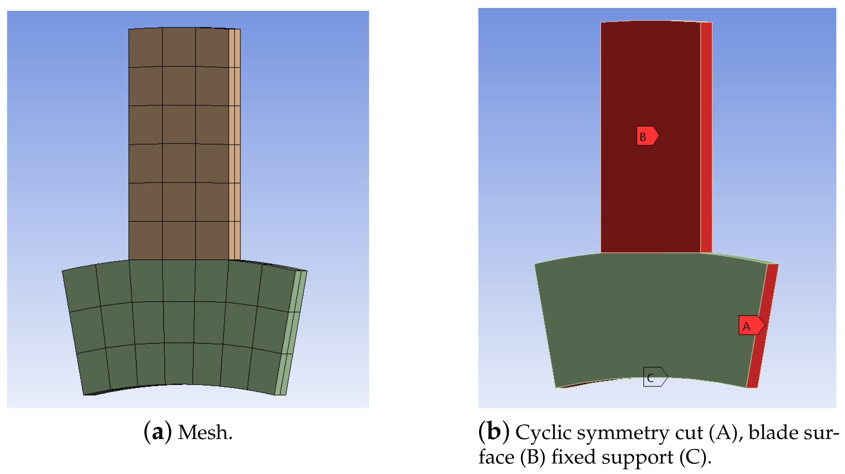 Applsci 11 05437 g002