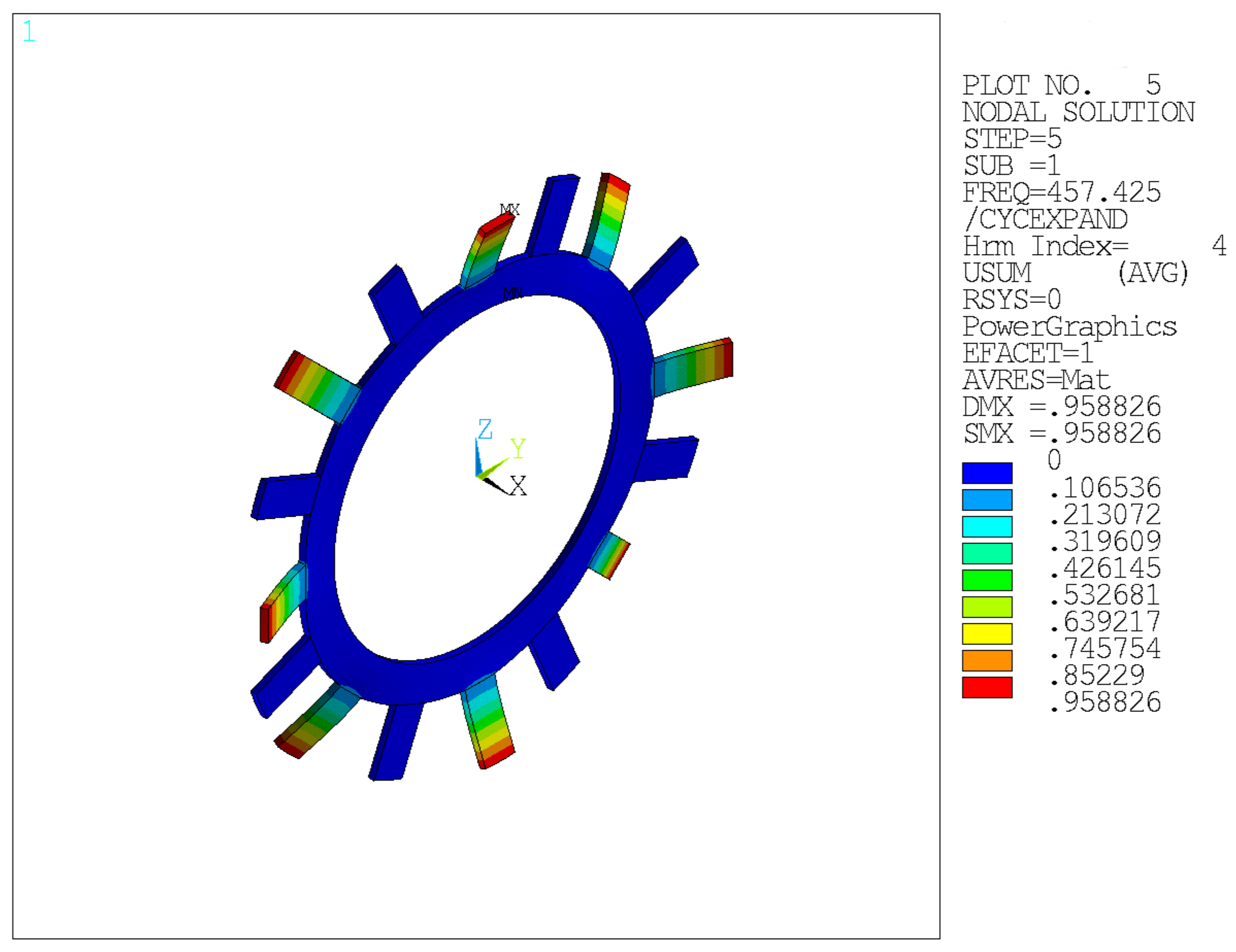 Applsci 11 05437 g003