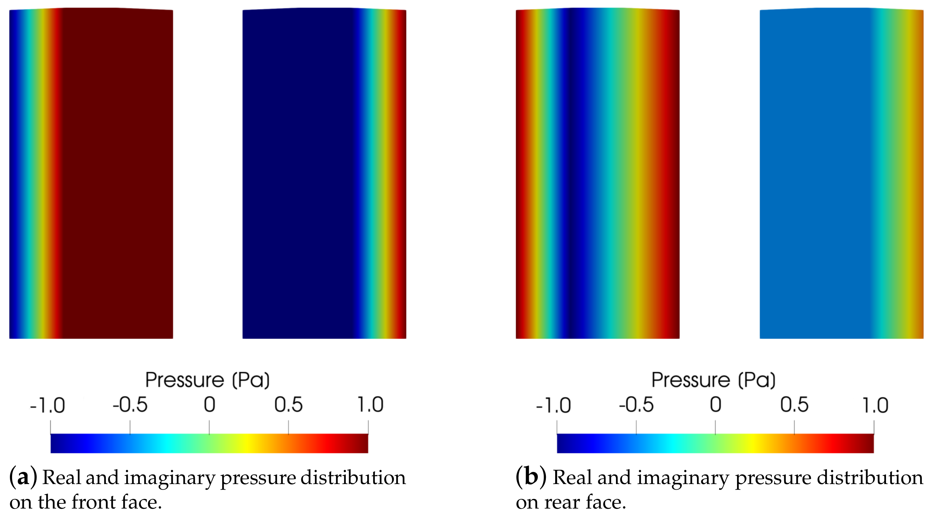 Applsci 11 05437 g004