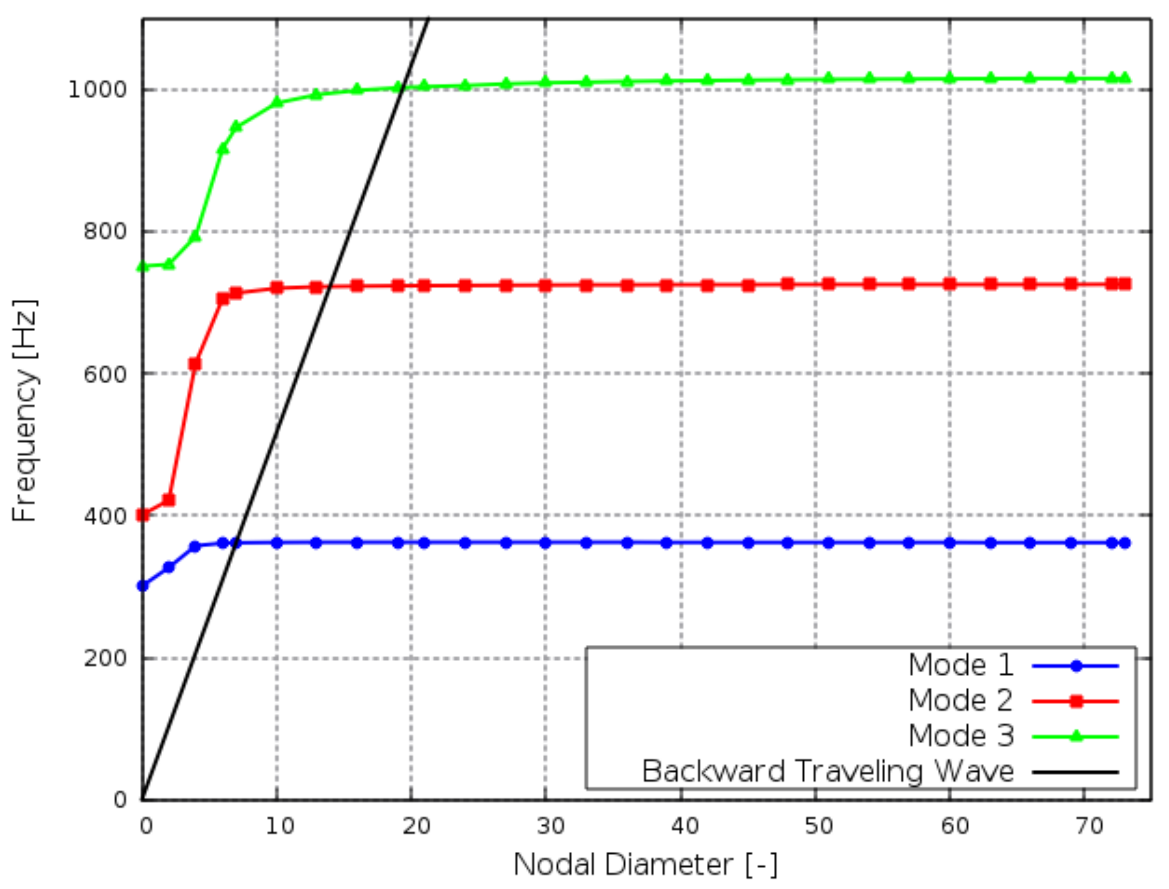 Applsci 11 05437 g007