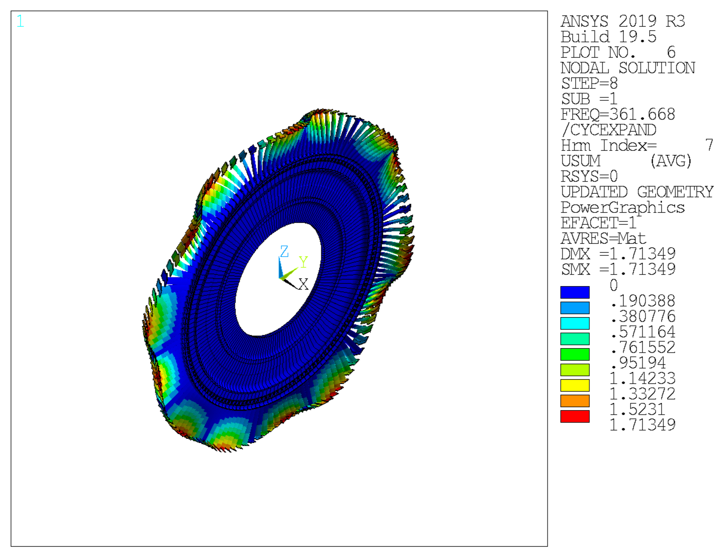 Applsci 11 05437 g008