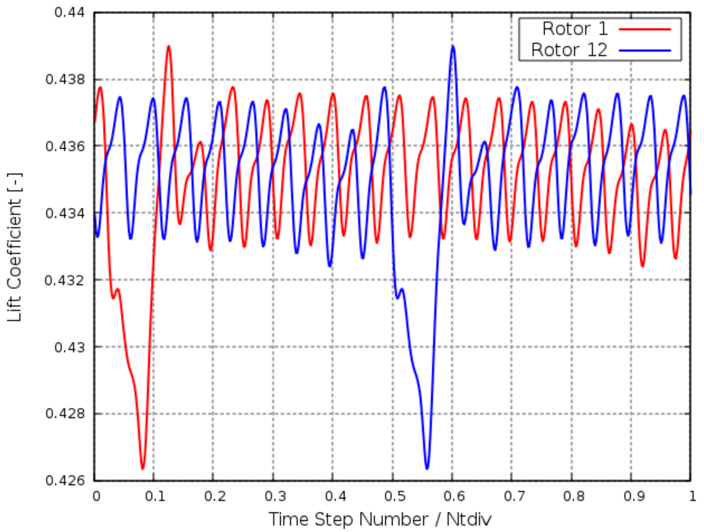 Applsci 11 05437 g009