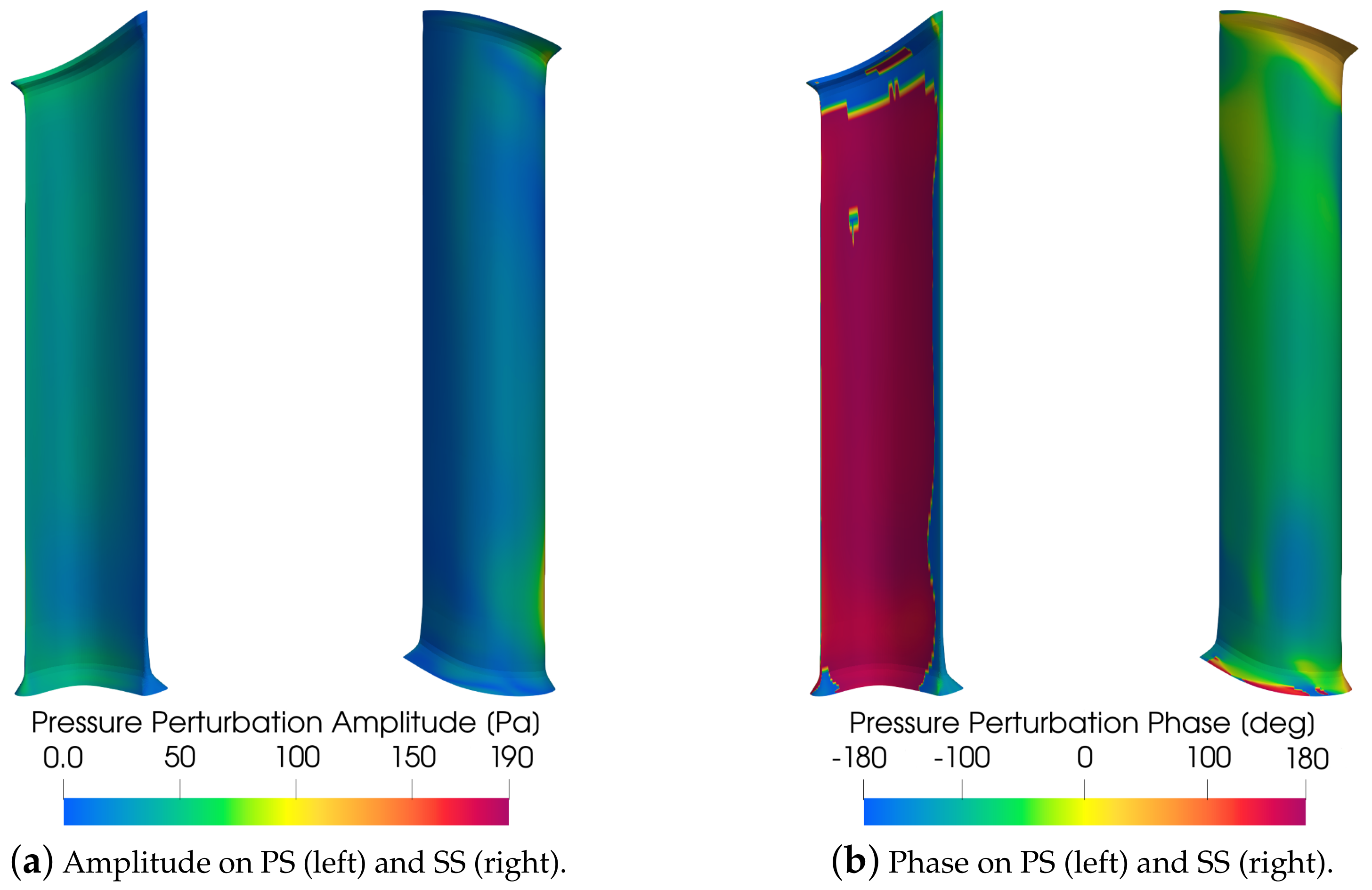 Applsci 11 05437 g011