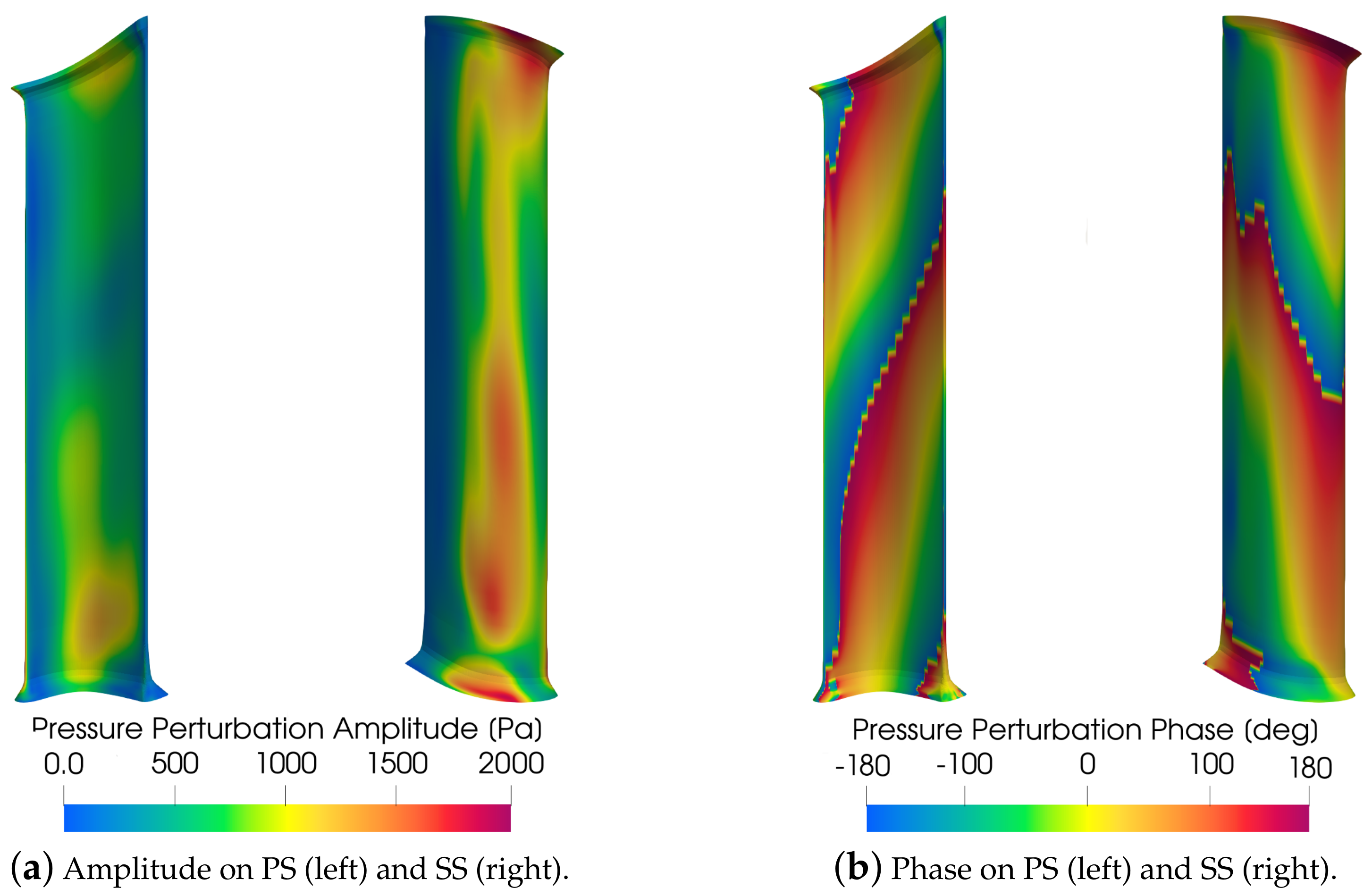 Applsci 11 05437 g012
