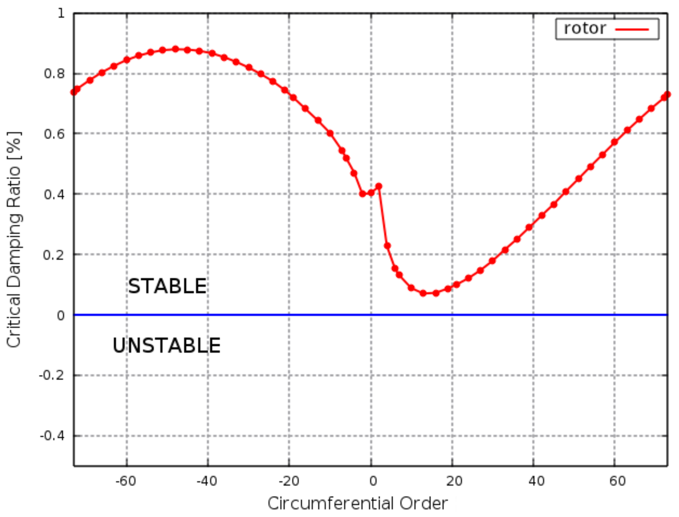 Applsci 11 05437 g013