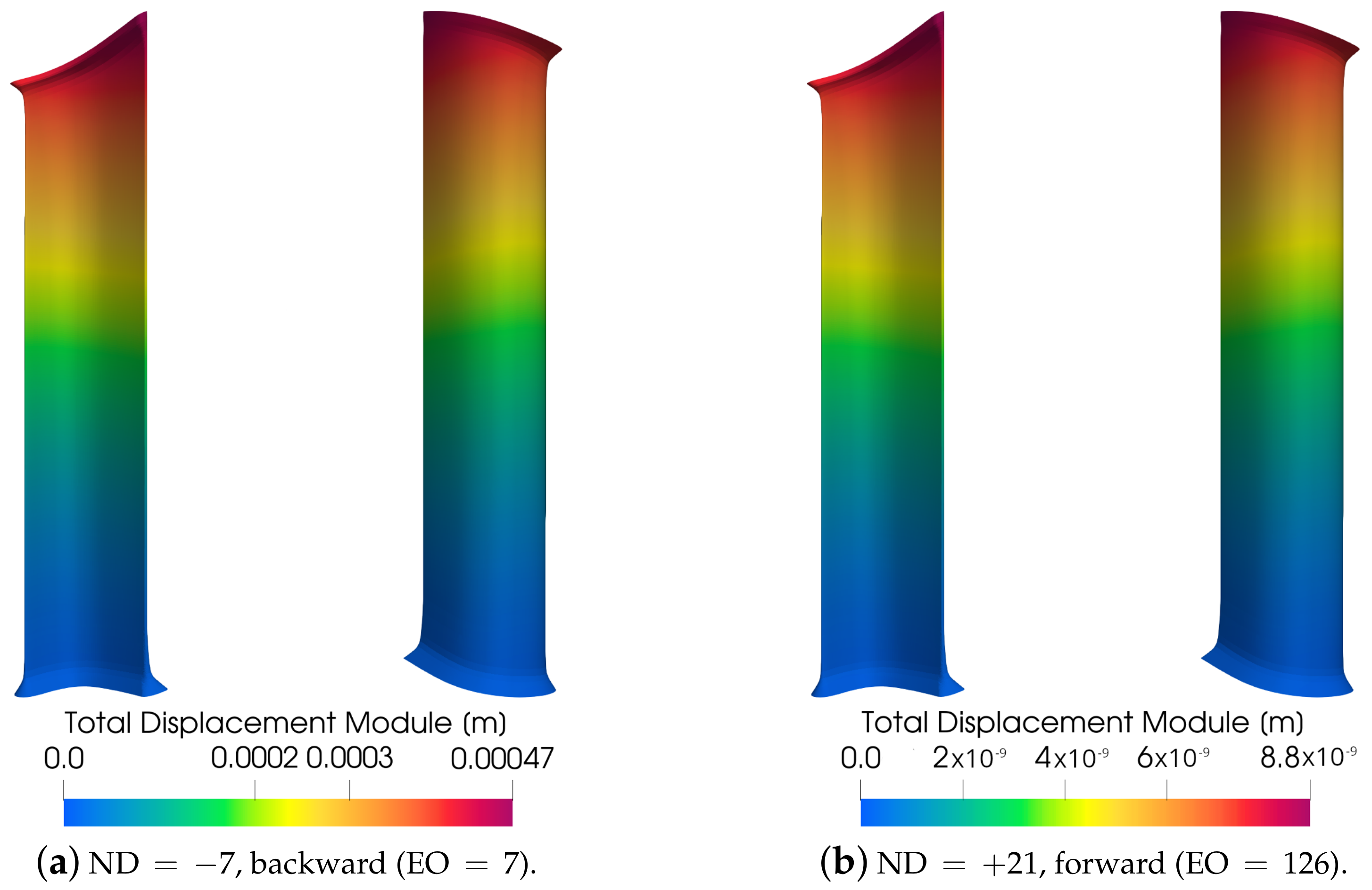 Applsci 11 05437 g017