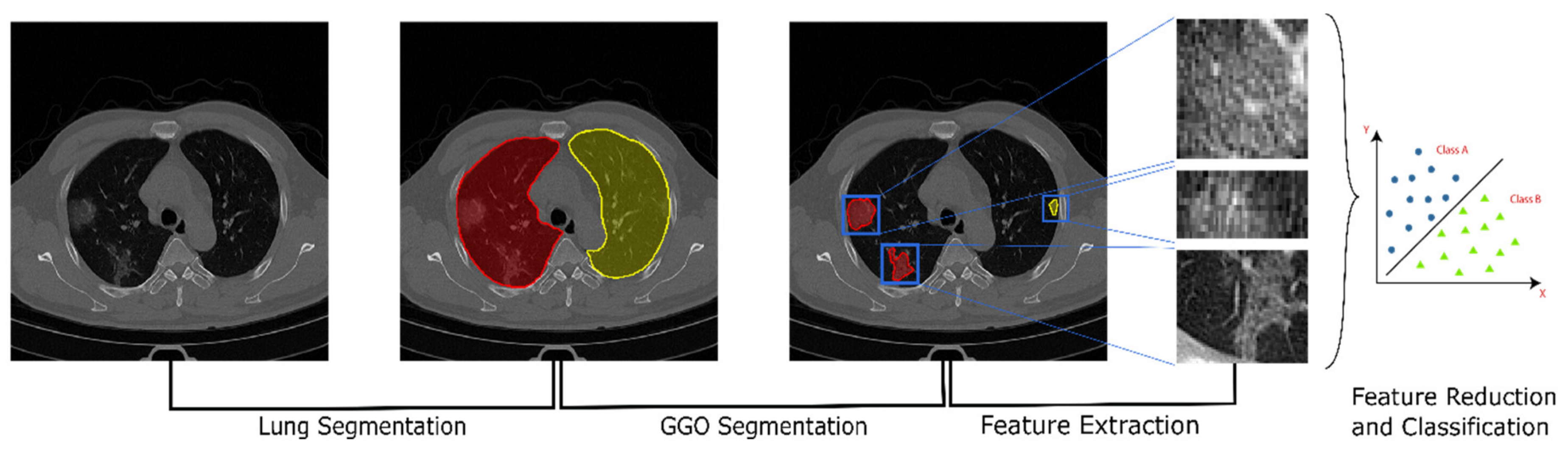 Applsci 11 05438 g001