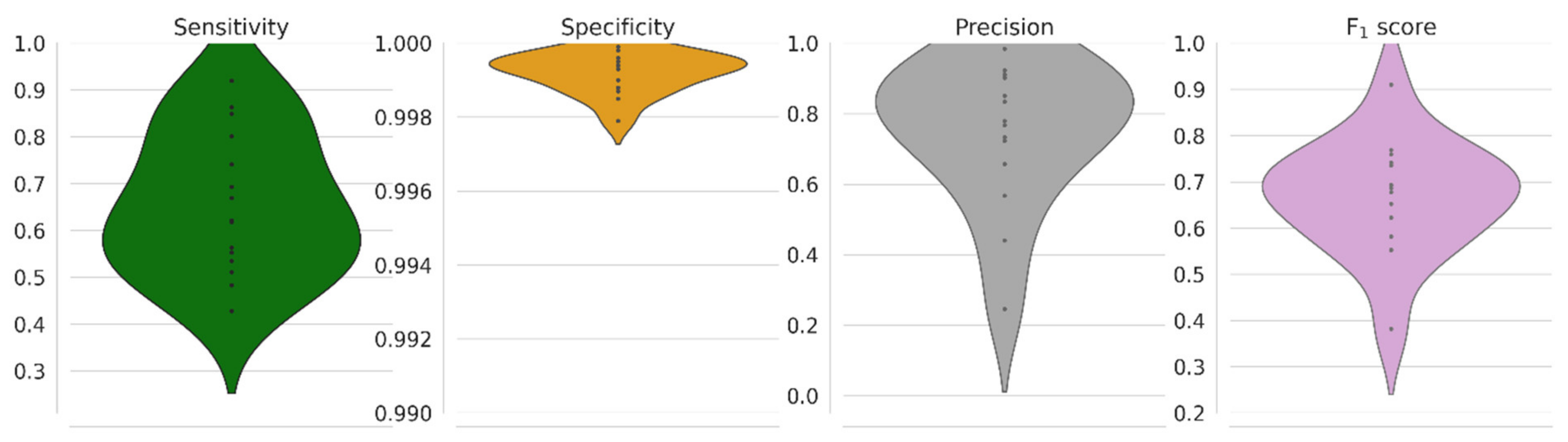 Applsci 11 05438 g002