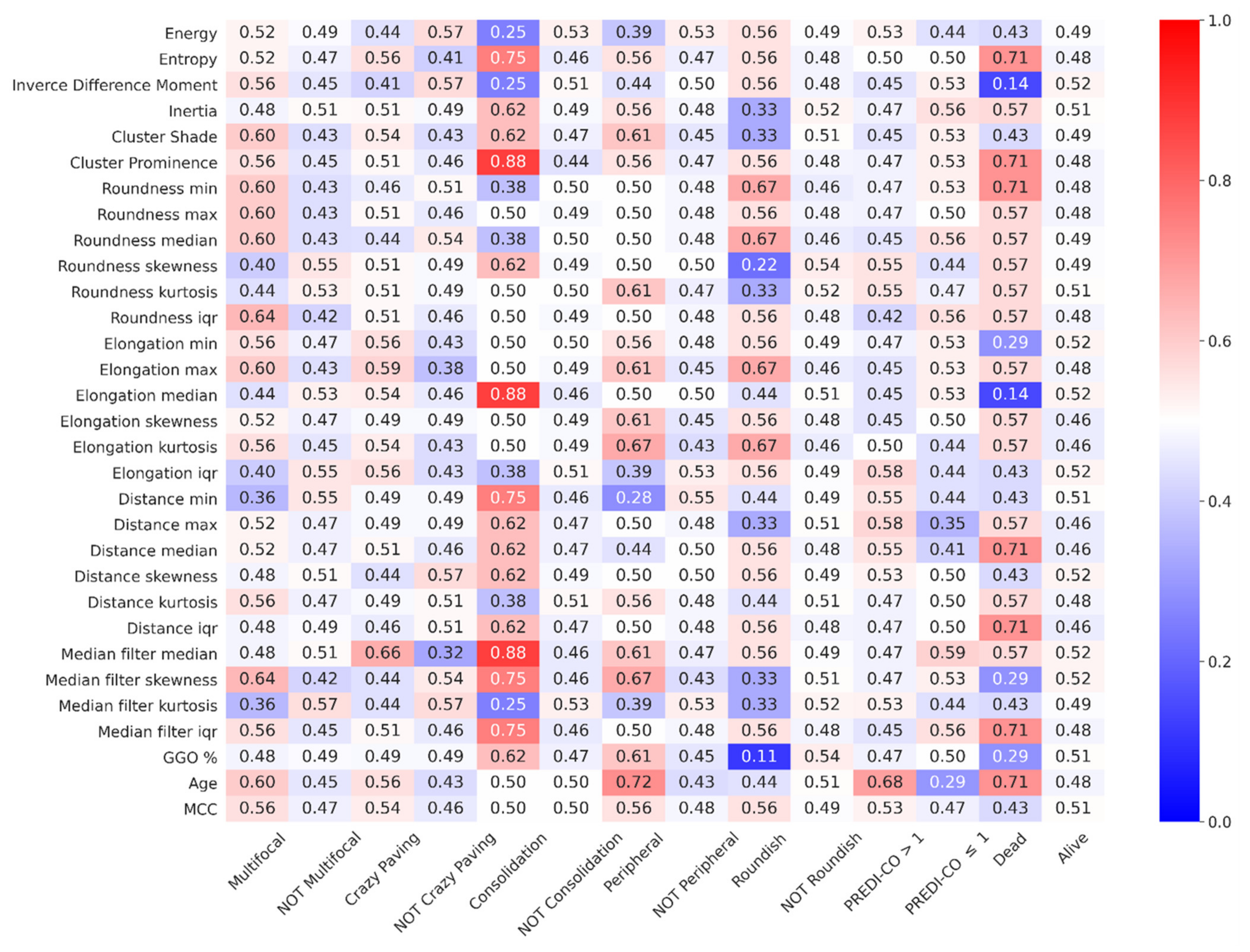 Applsci 11 05438 g006