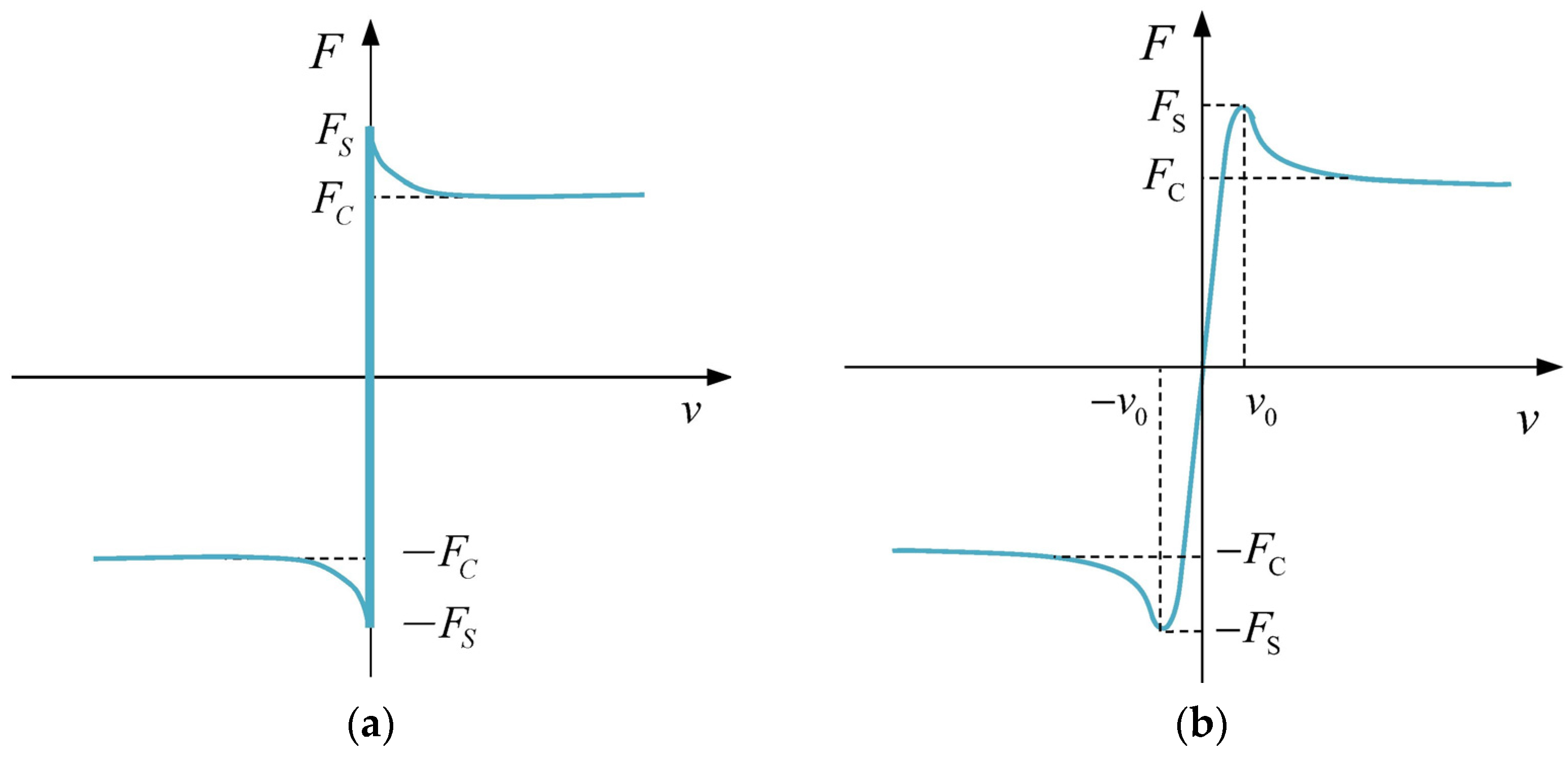 Applsci 11 05445 g002 Applsci 11 05445 g002