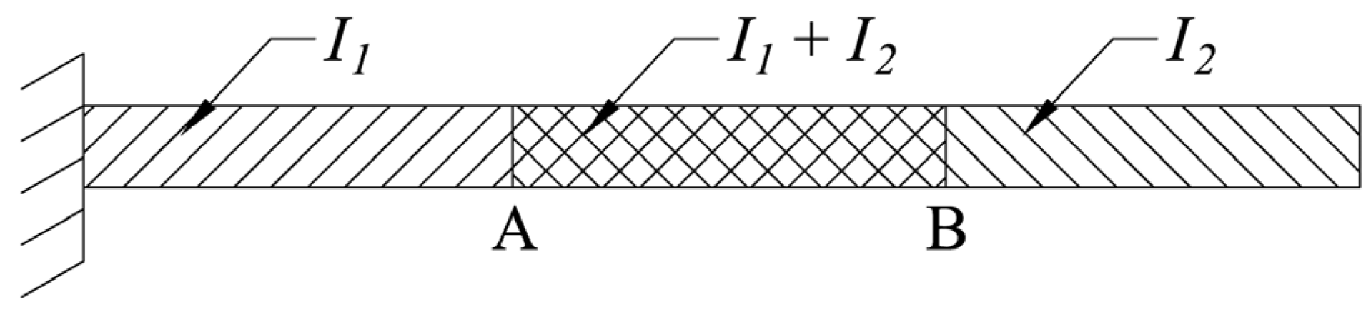 Applsci 11 05445 g004 Applsci 11 05445 g004