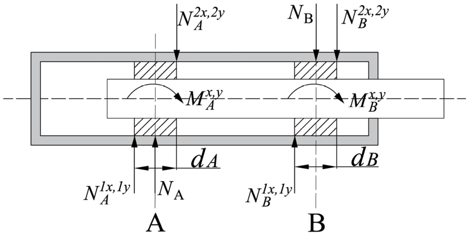 Applsci 11 05445 g005 Applsci 11 05445 g005