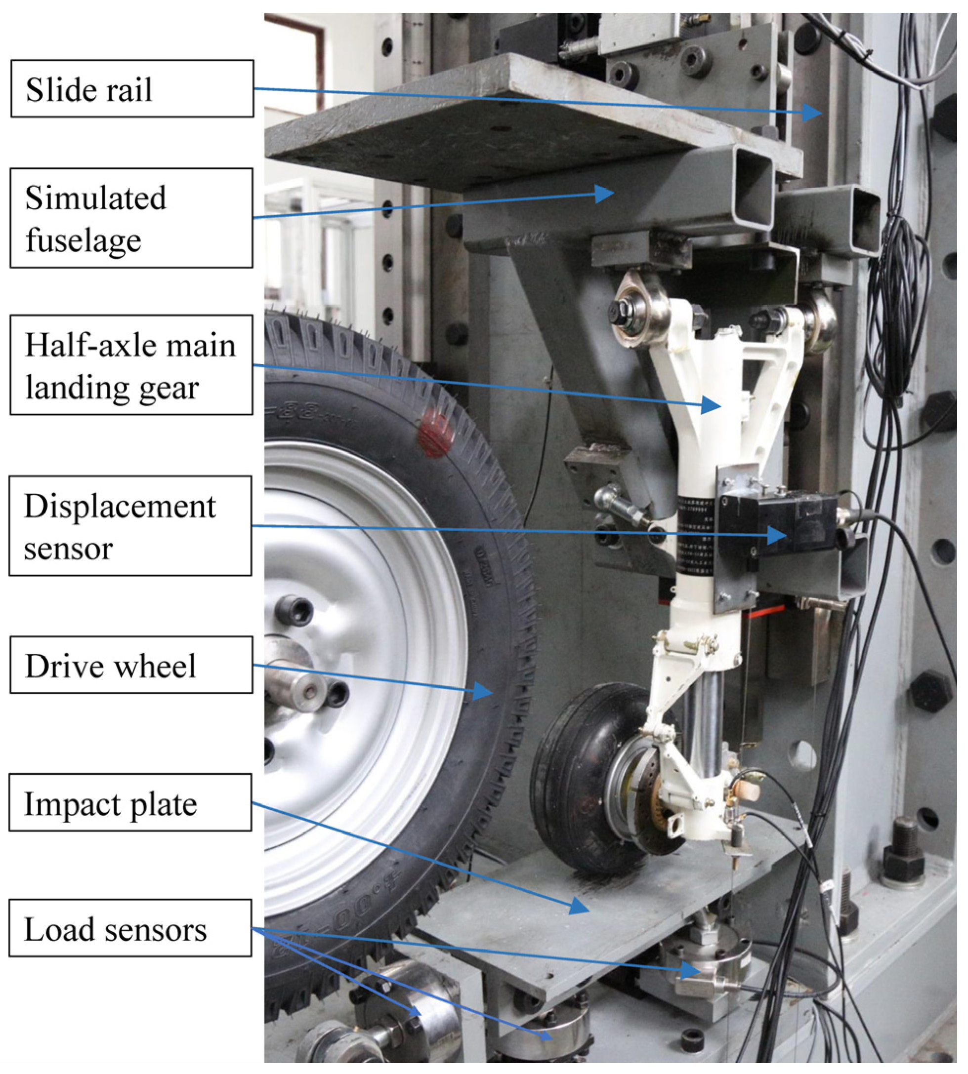 Applsci 11 05445 g006 Applsci 11 05445 g006