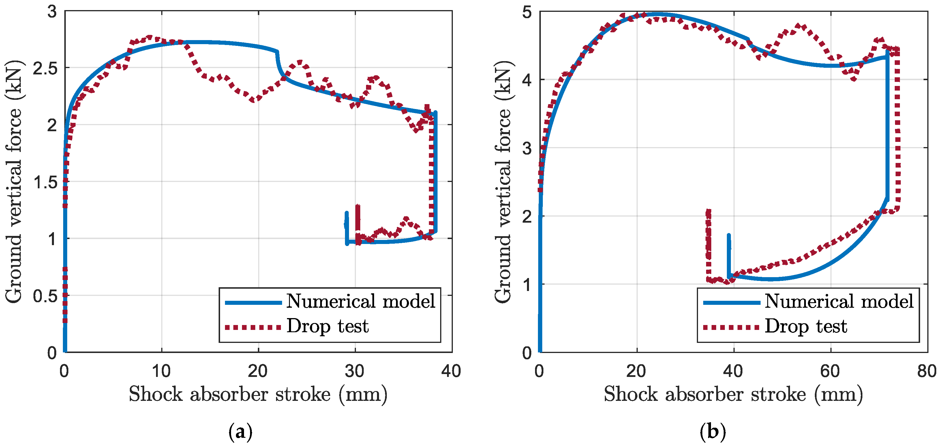 Applsci 11 05445 g007 Applsci 11 05445 g007