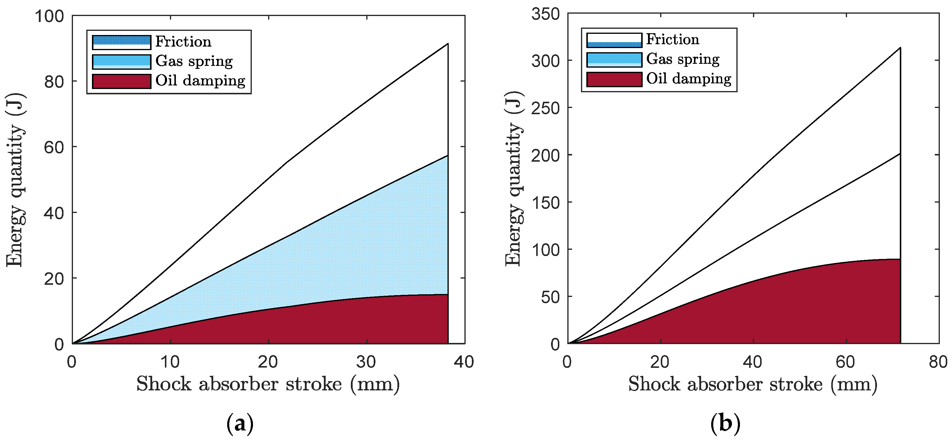 Applsci 11 05445 g008 Applsci 11 05445 g008