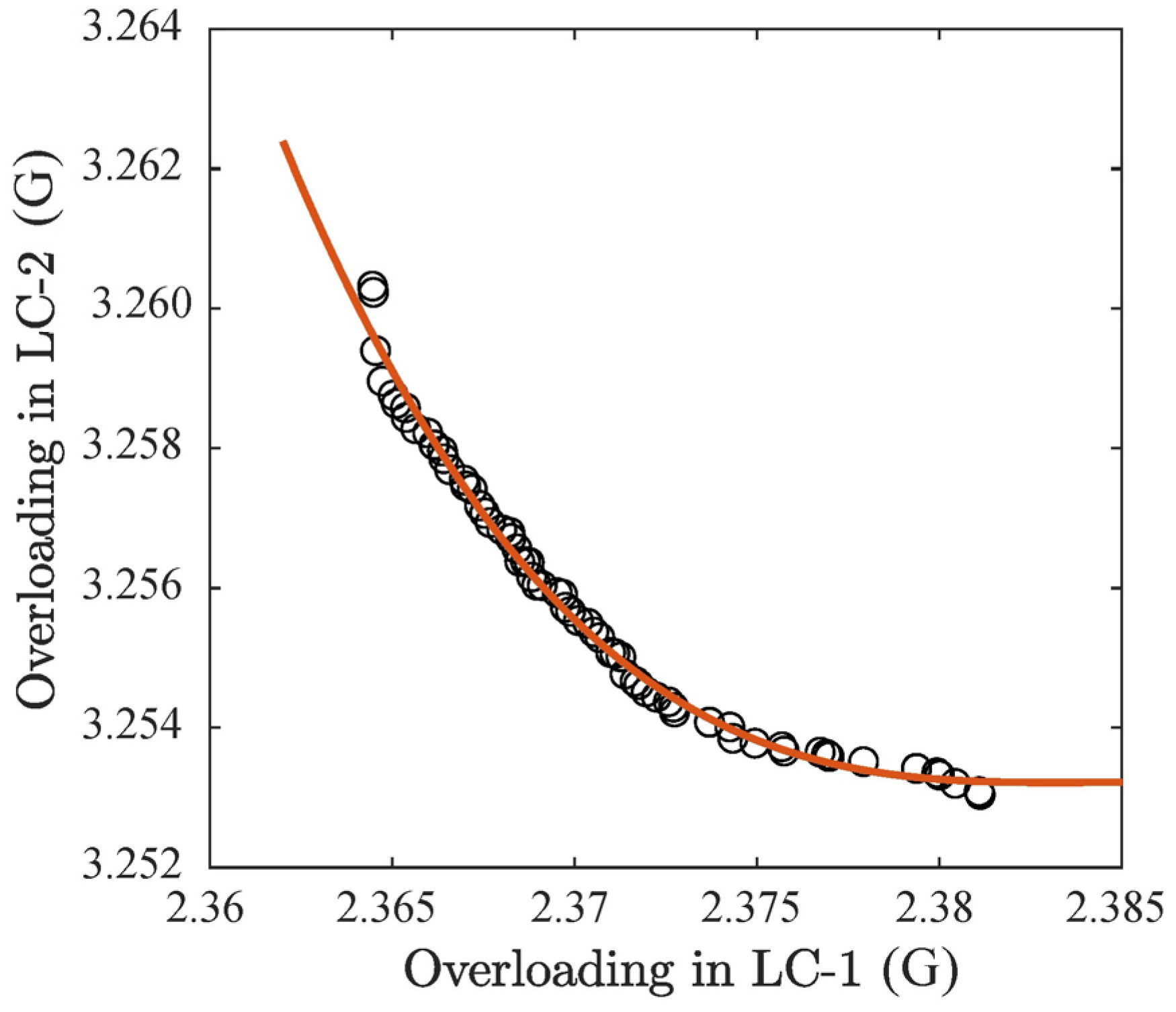 Applsci 11 05445 g012 Applsci 11 05445 g012