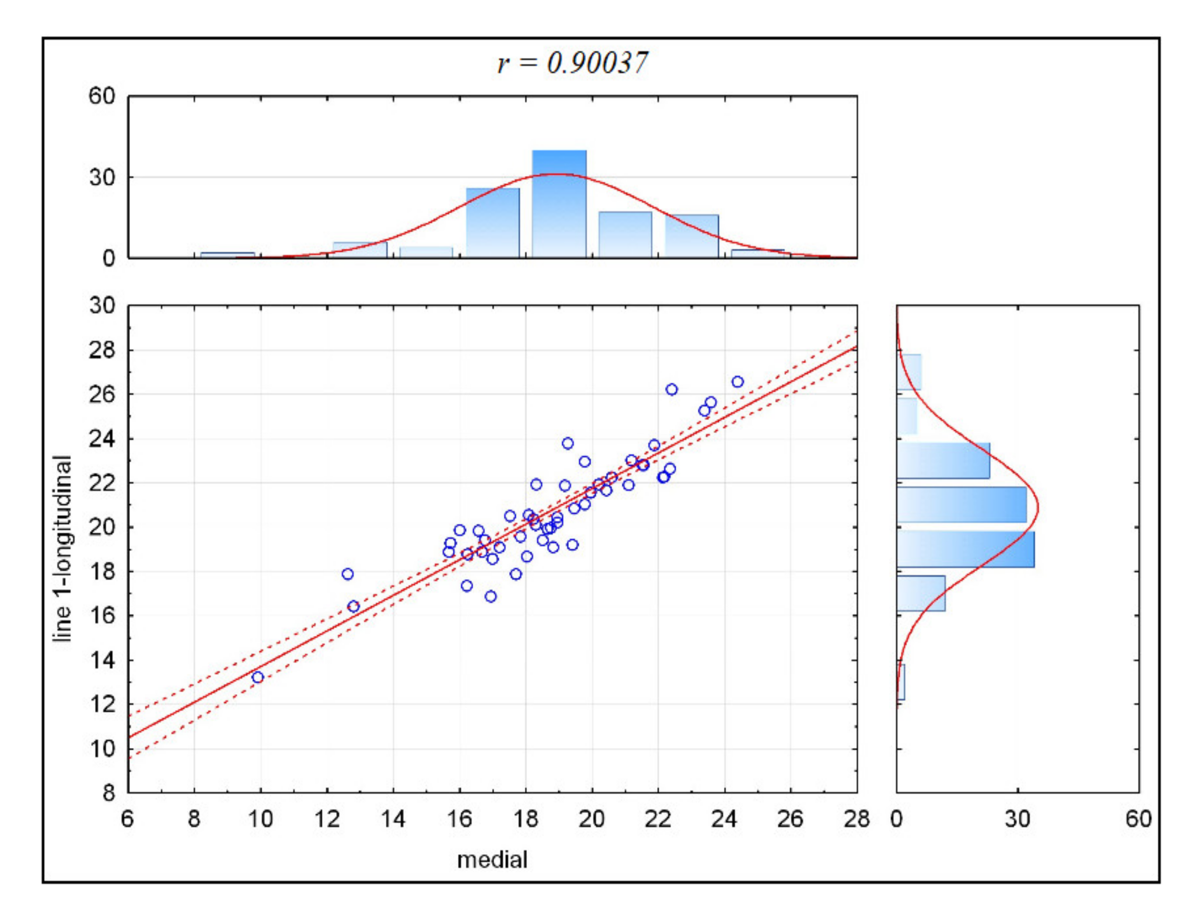 Applsci 11 05450 g004 Applsci 11 05450 g004