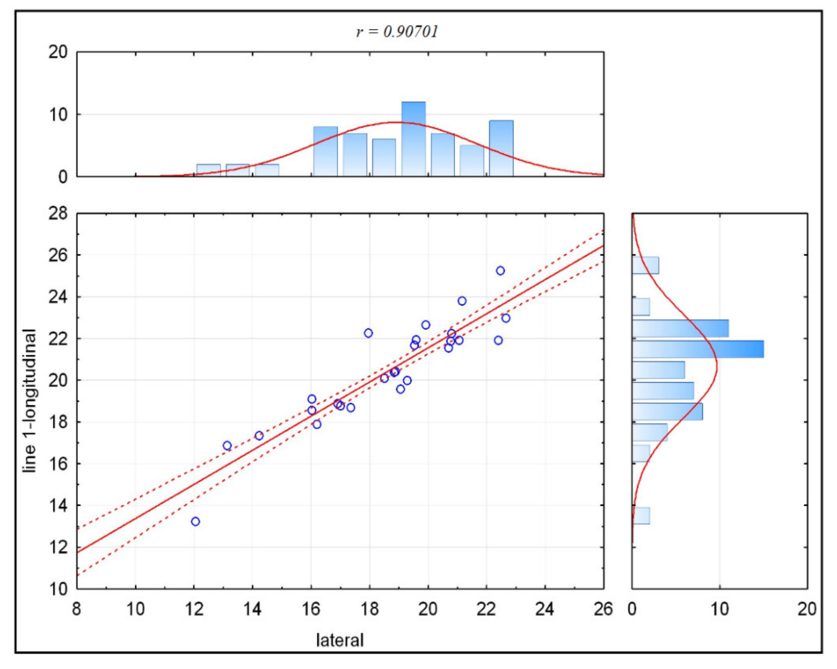 Applsci 11 05450 g005 Applsci 11 05450 g005