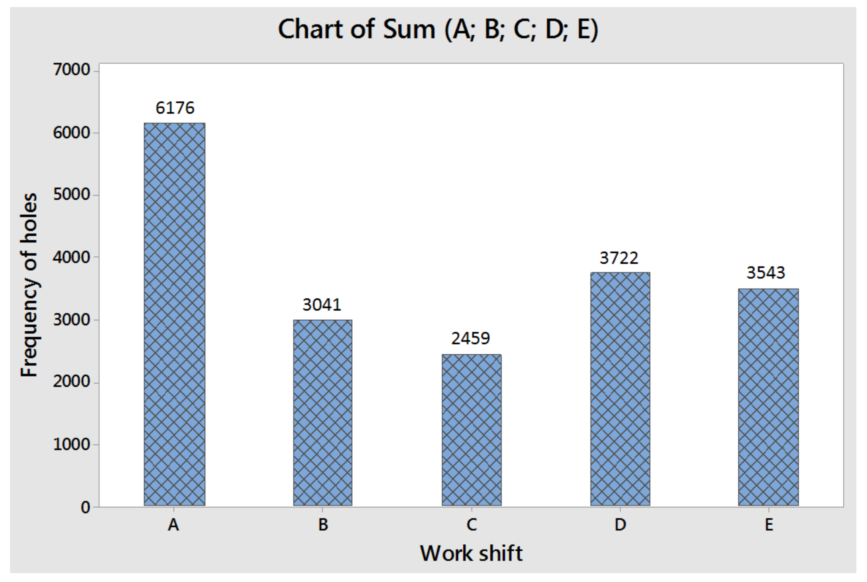 Applsci 11 05451 g005