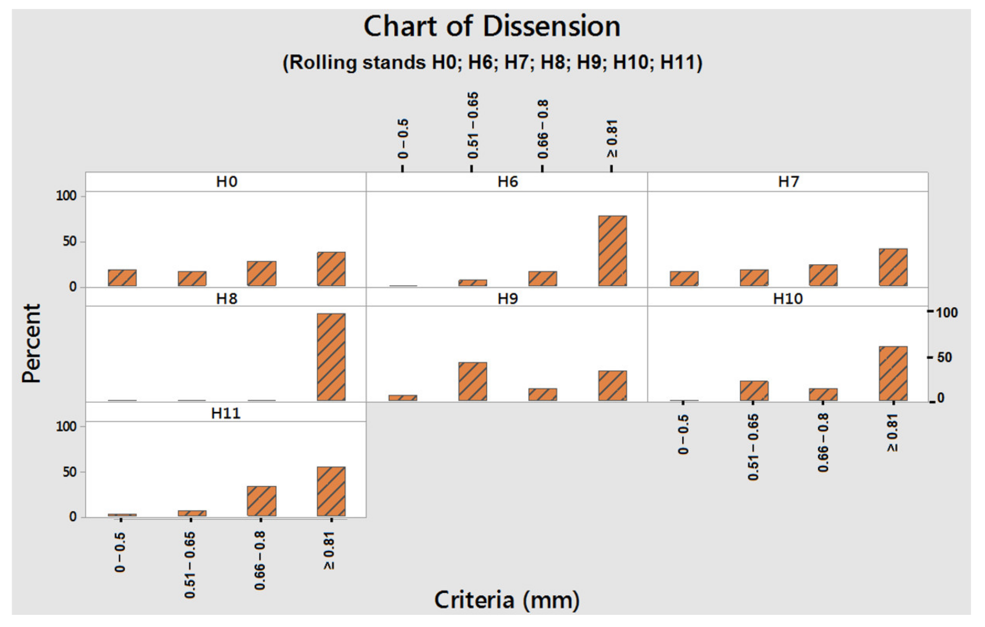 Applsci 11 05451 g006