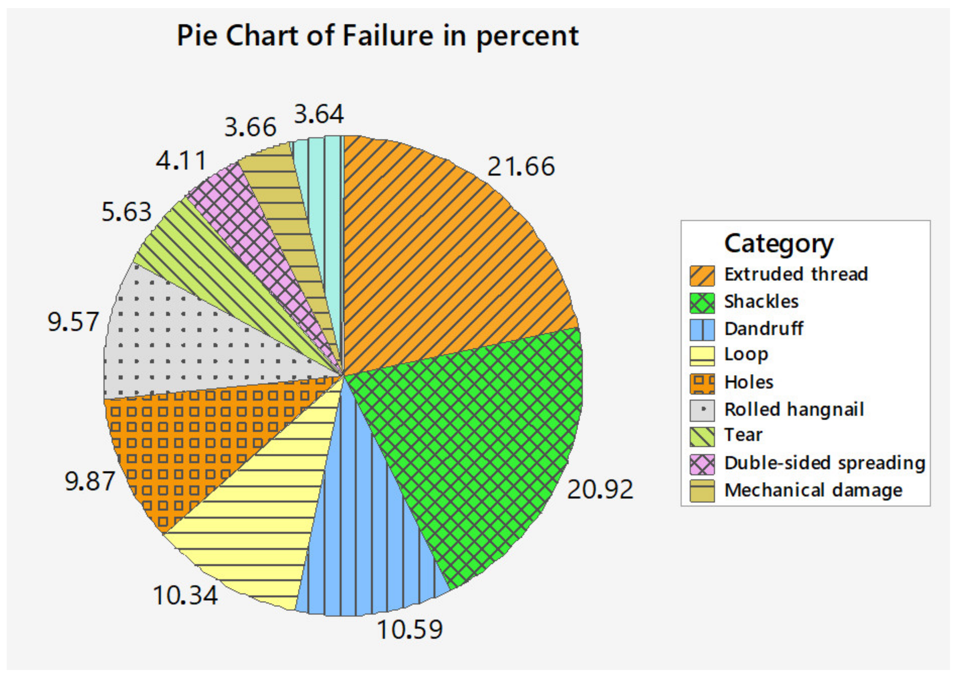 Applsci 11 05451 g009