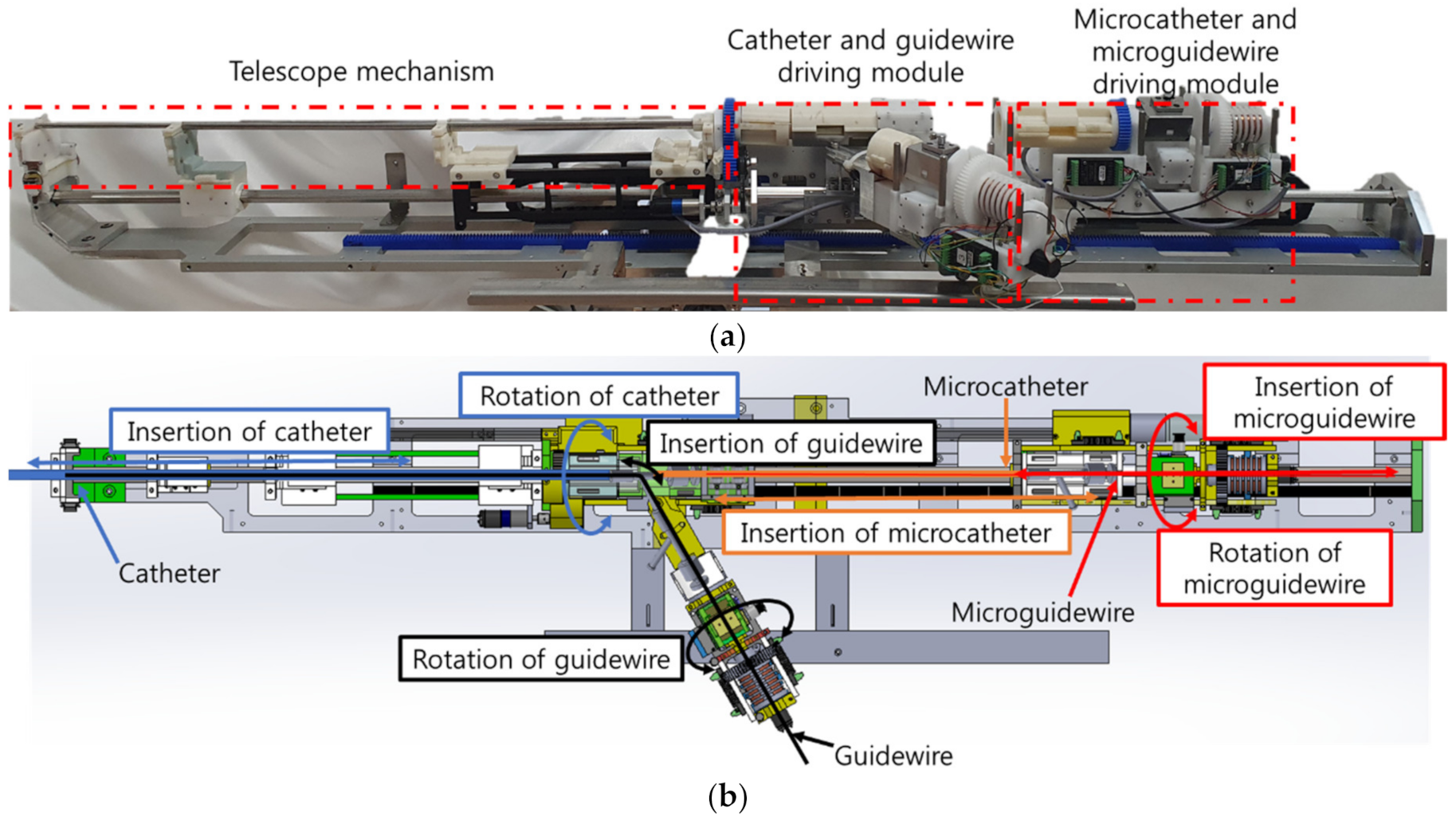Applsci 11 05453 g001