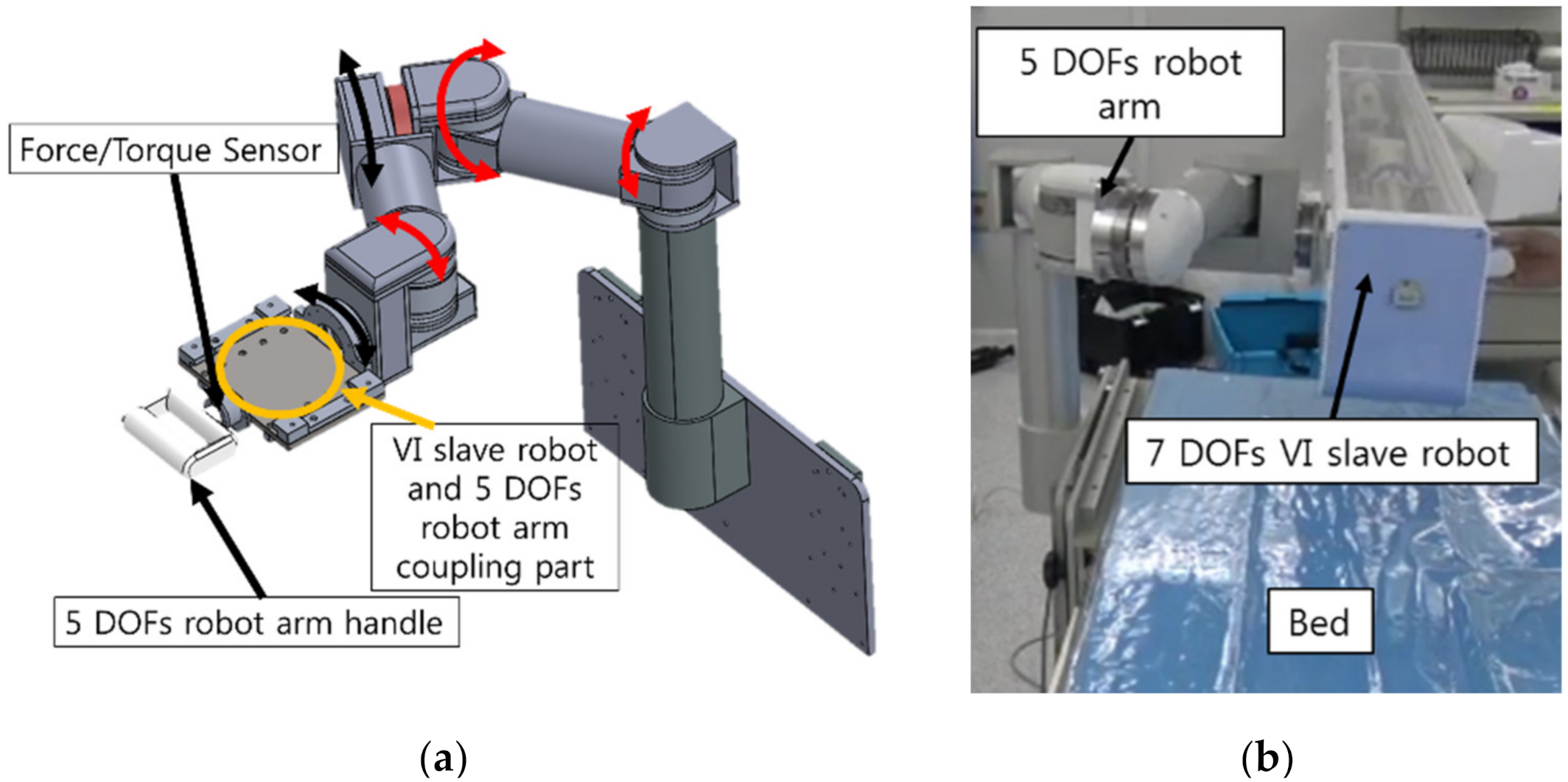 Applsci 11 05453 g002