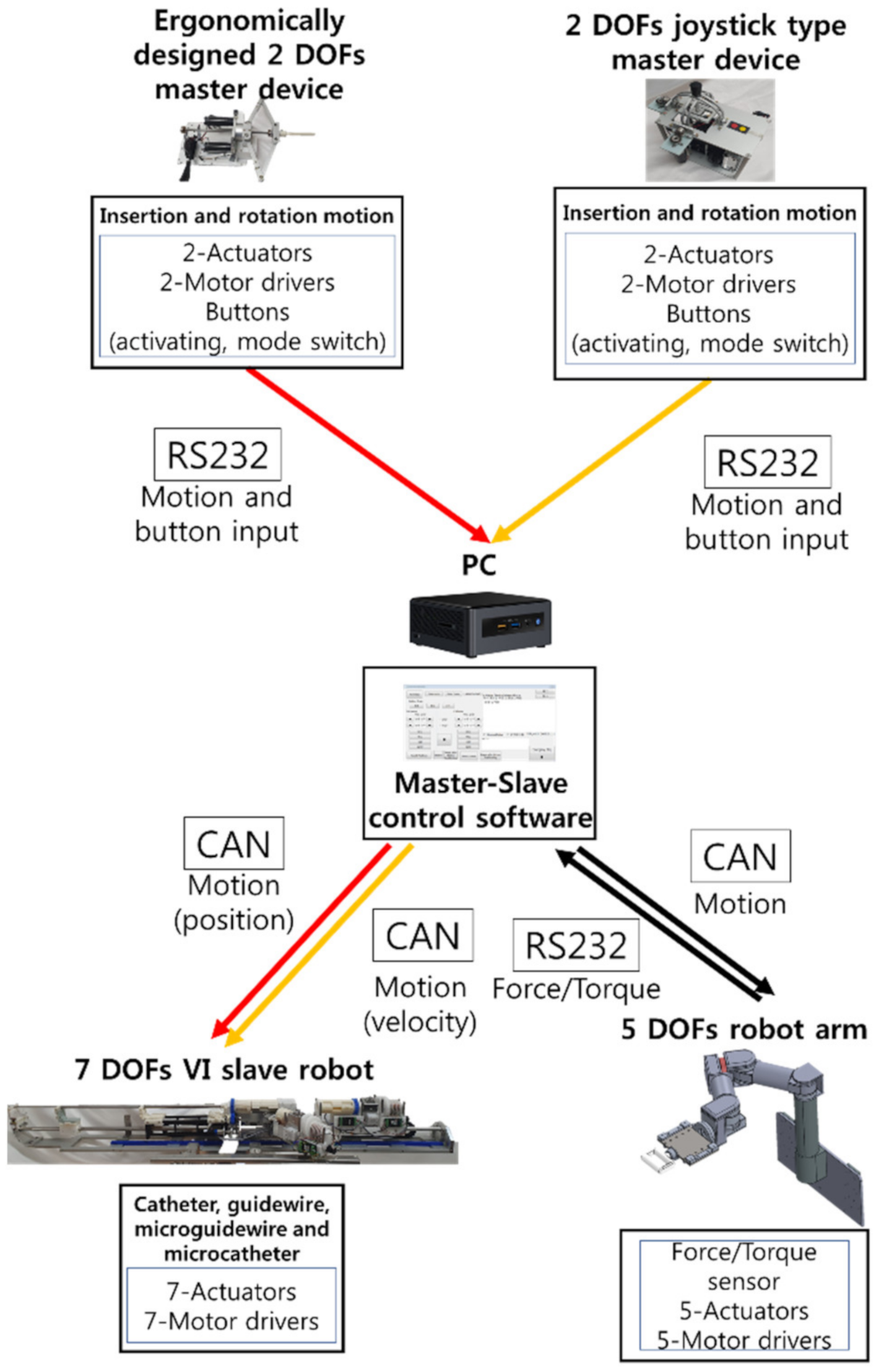 Applsci 11 05453 g008