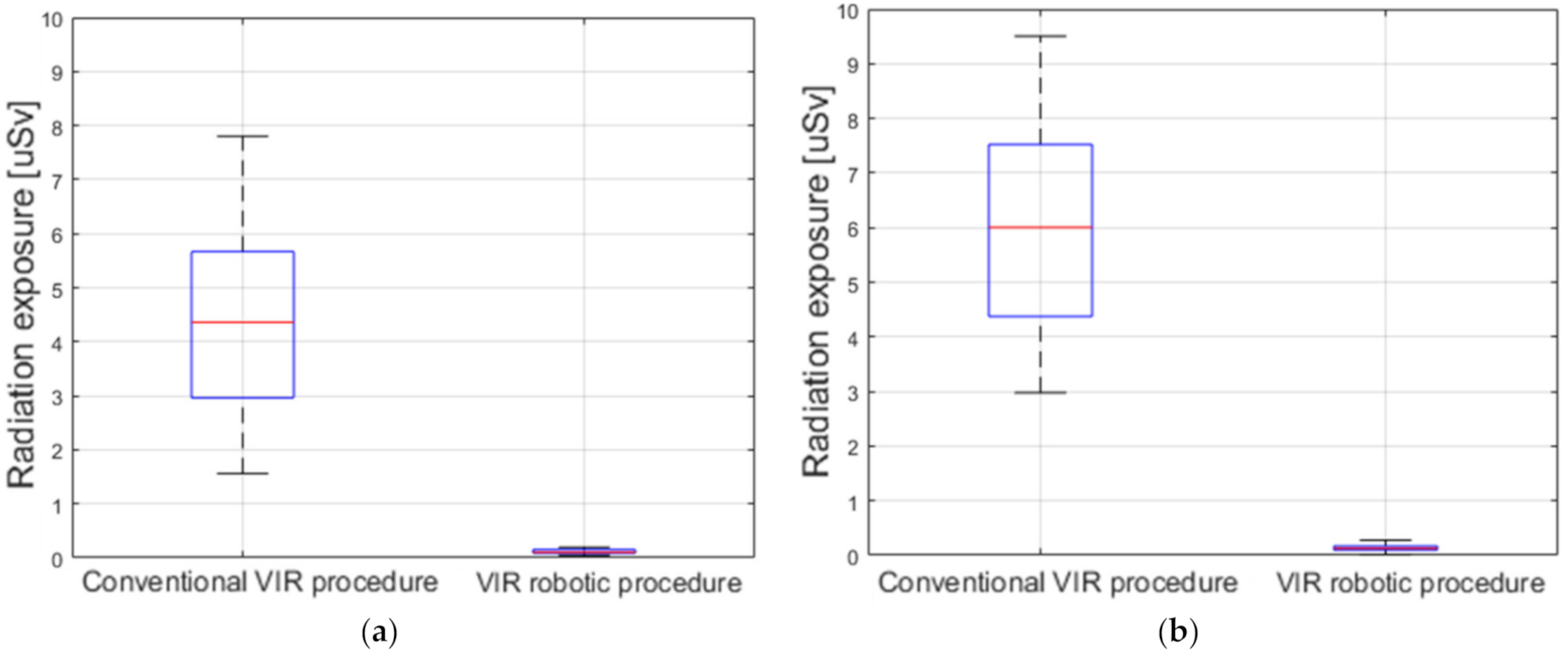 Applsci 11 05453 g011