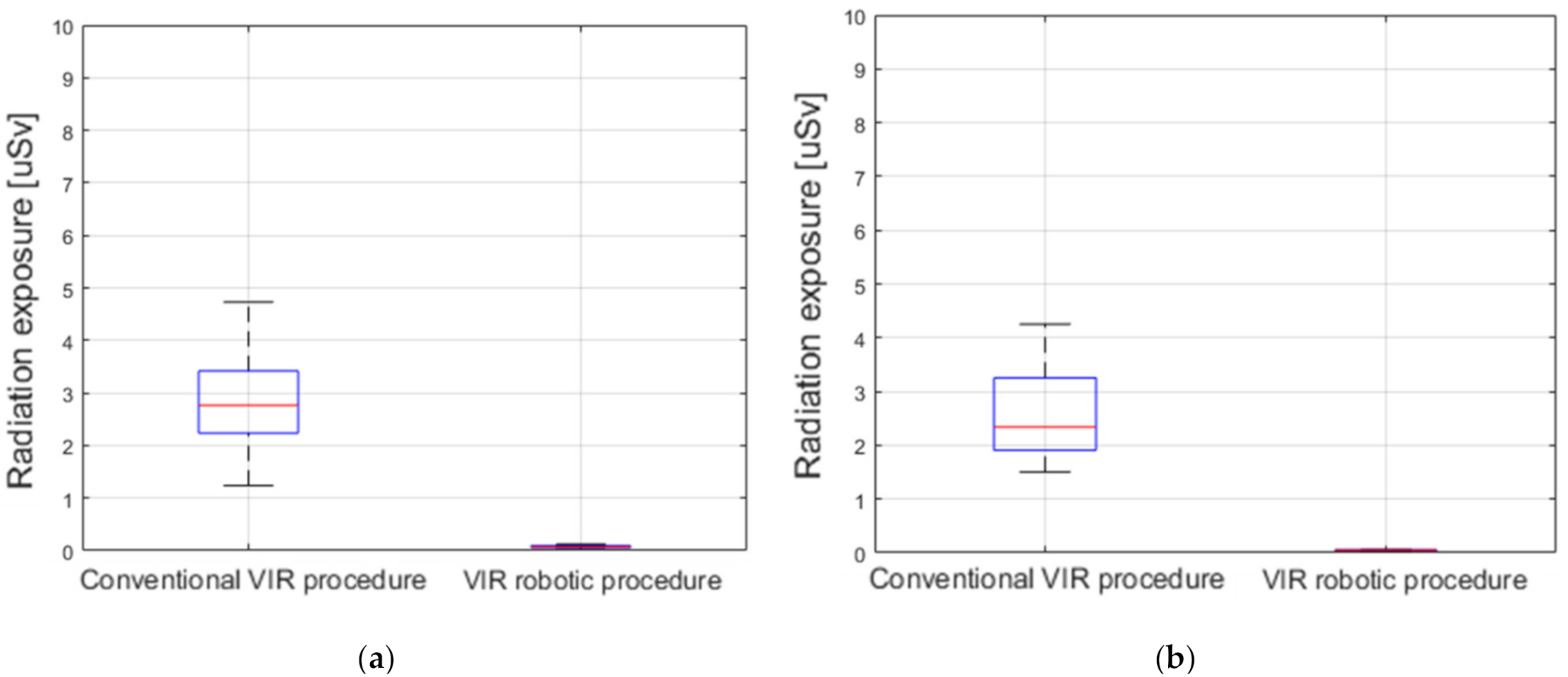 Applsci 11 05453 g013