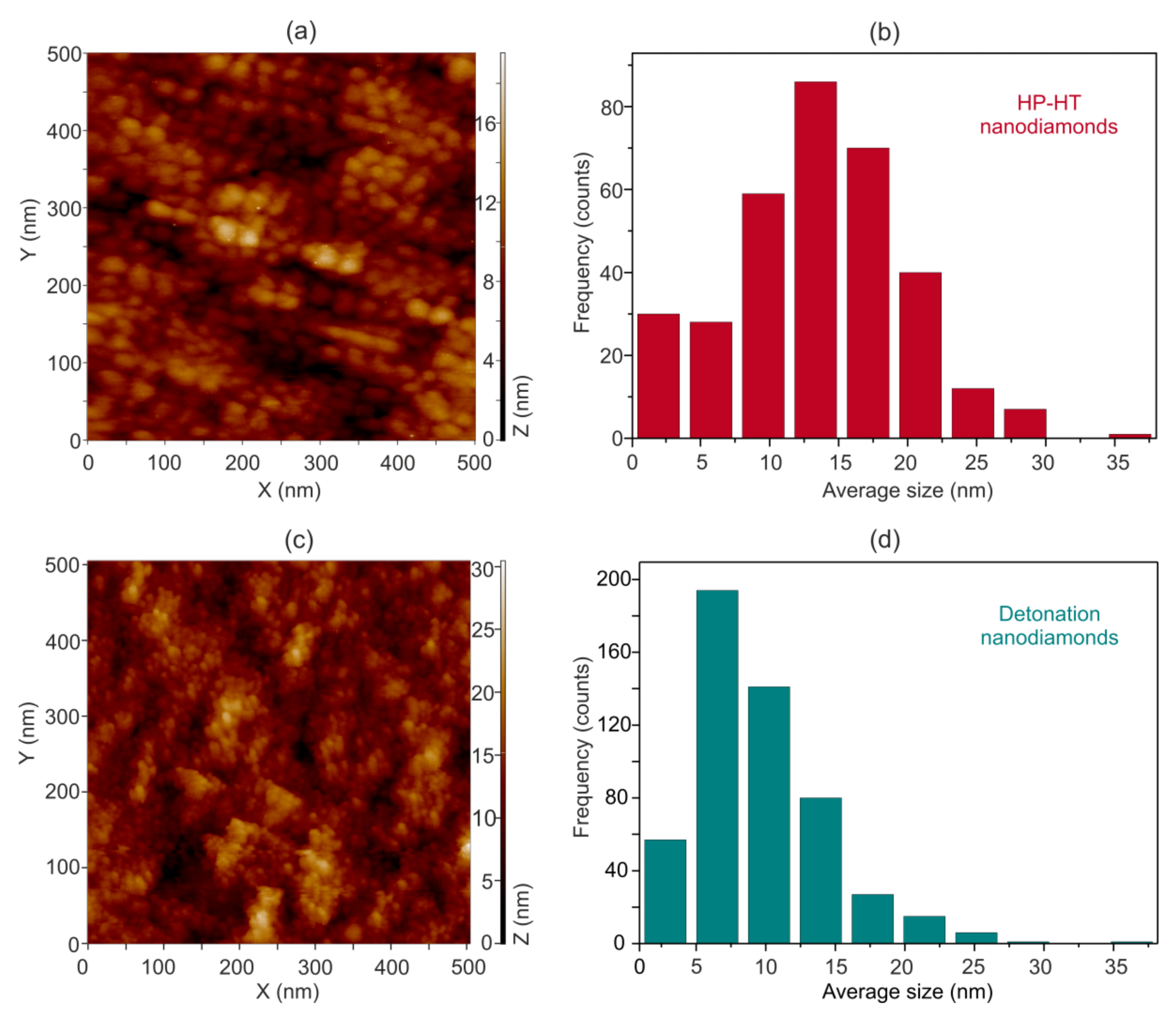 Applsci 11 05455 g001
